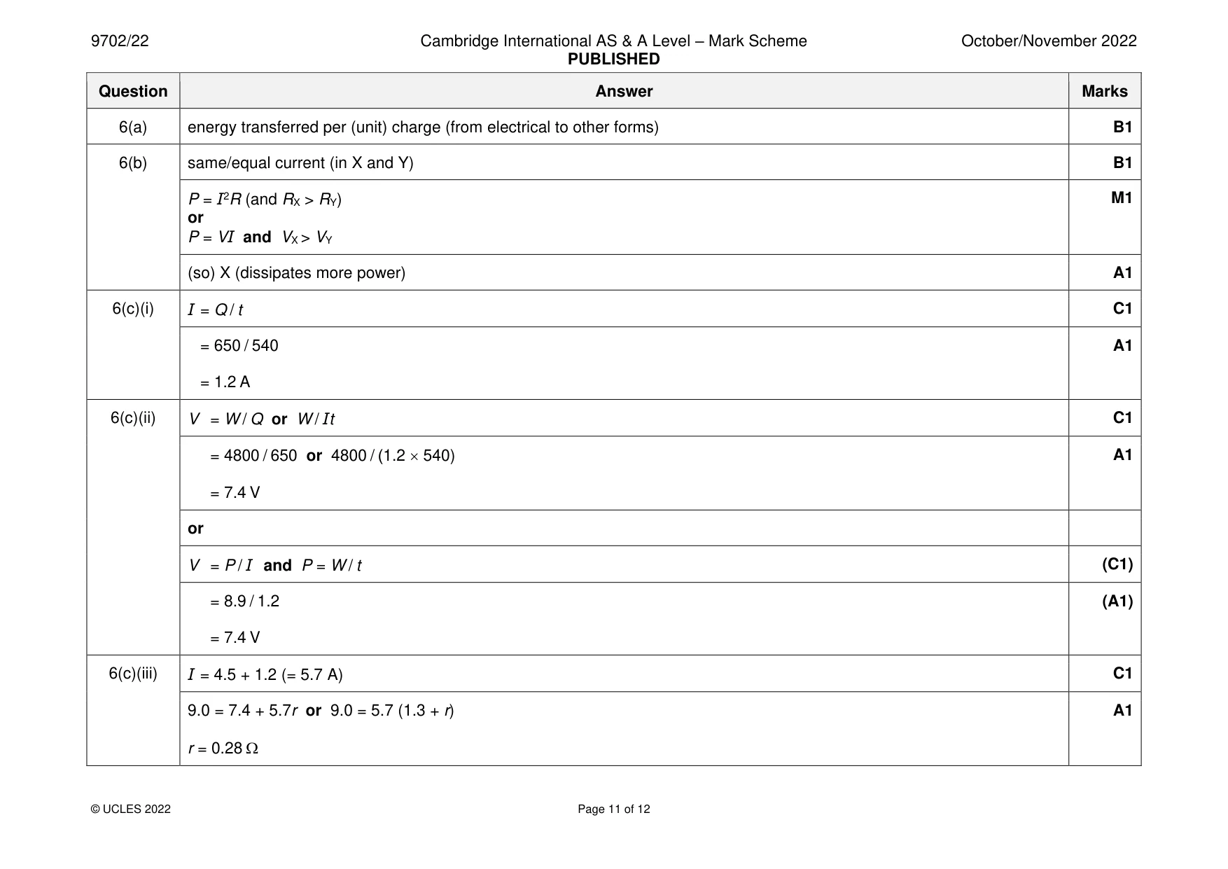 Mark scheme, page 11 of 12