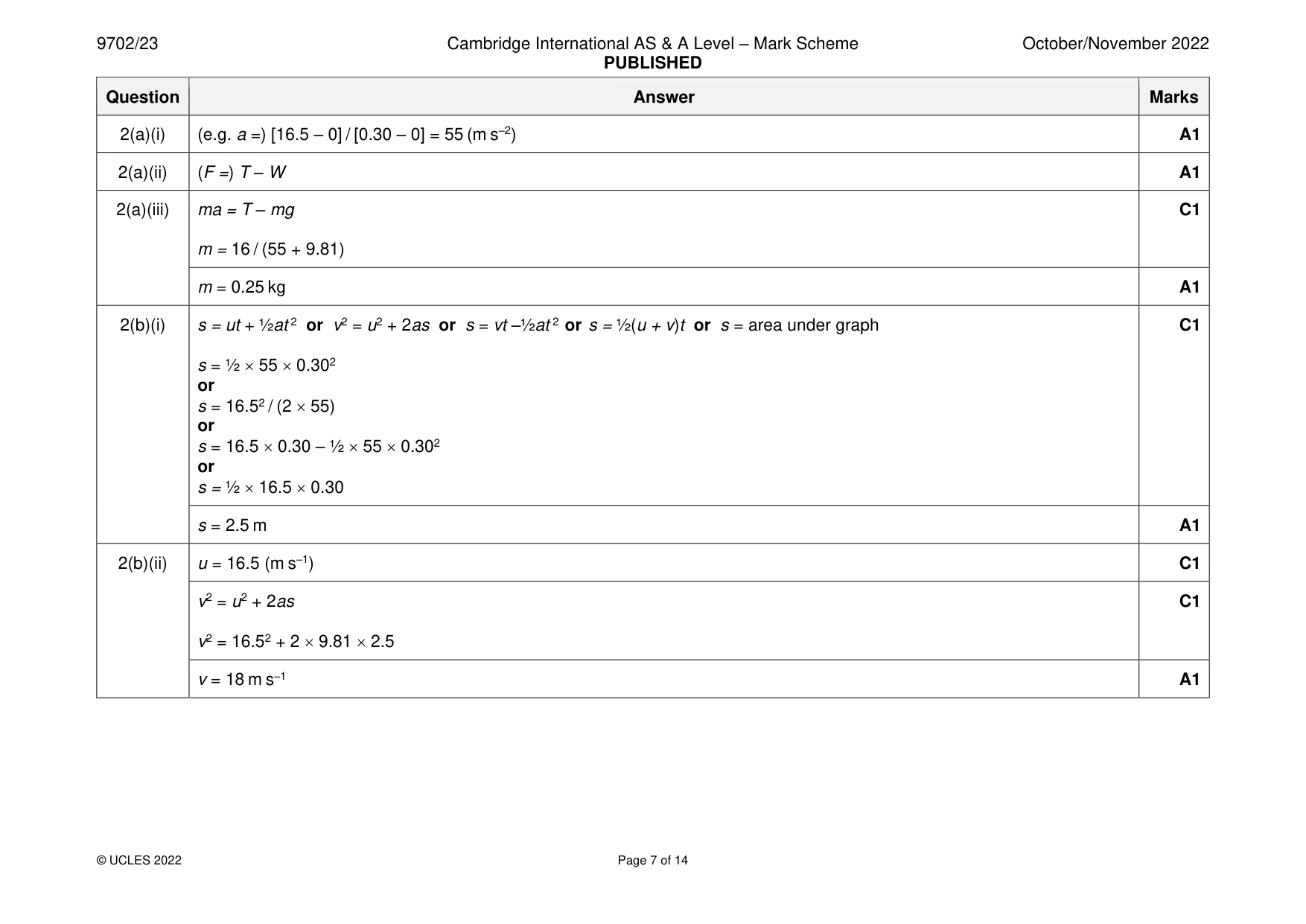 Mark scheme, page 7 of 14