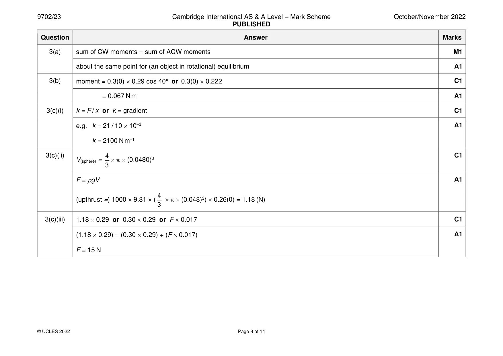 Mark scheme, page 8 of 14