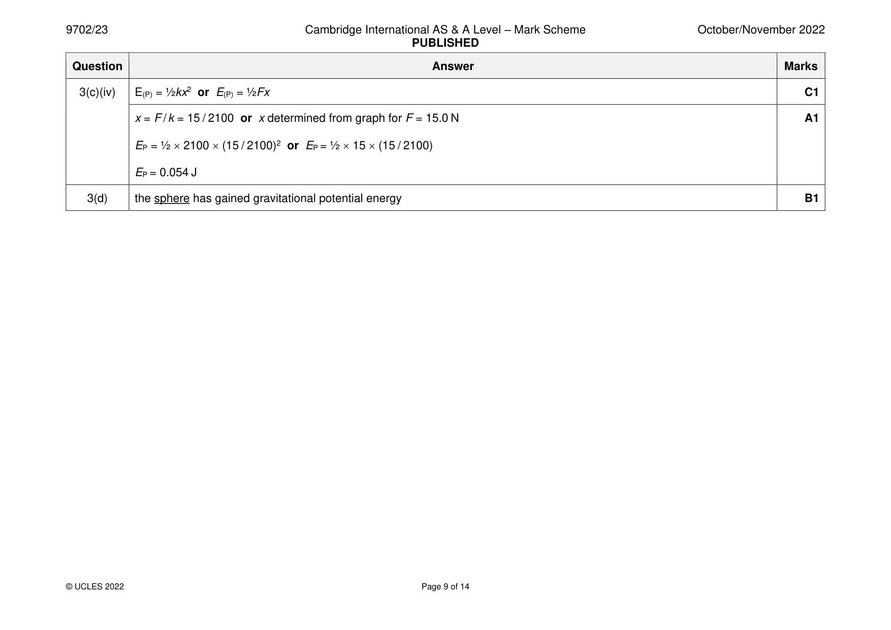 Mark scheme, page 9 of 14