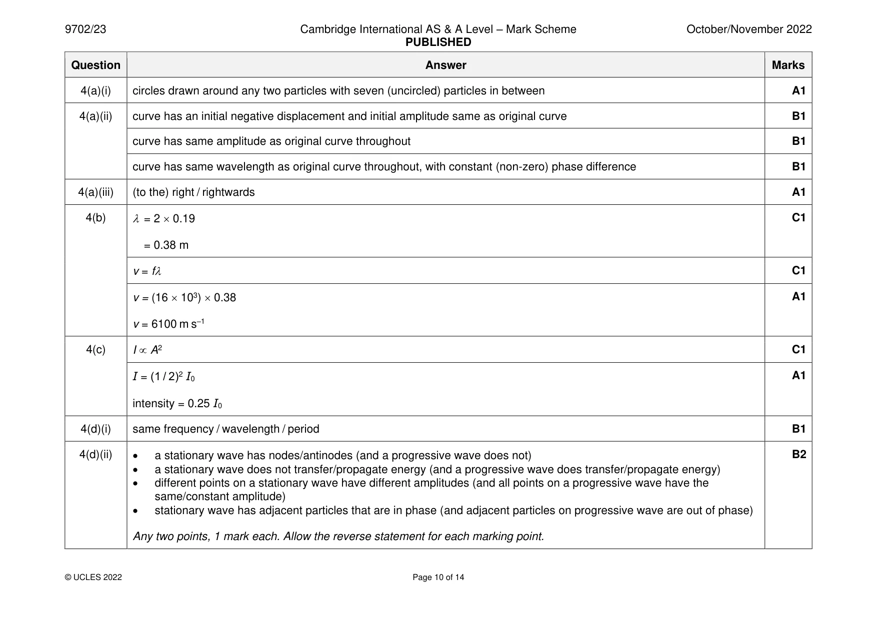 Mark scheme, page 10 of 14