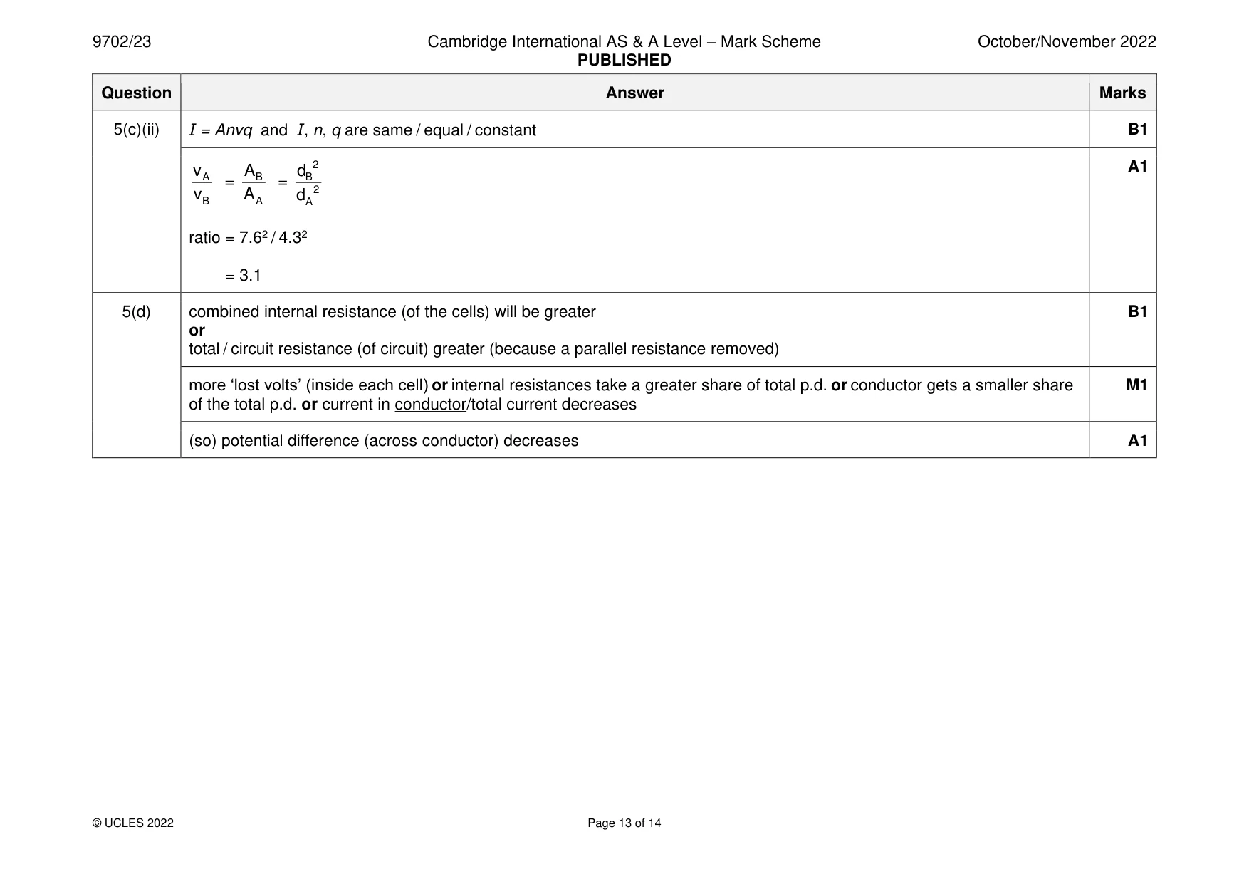 Mark scheme, page 13 of 14