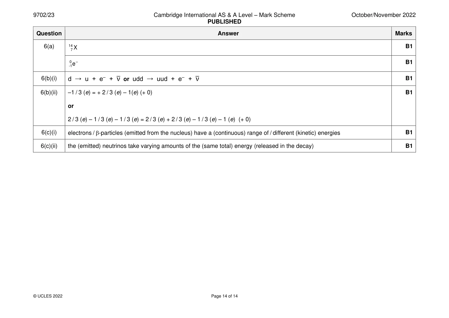 Mark scheme, page 14 of 14