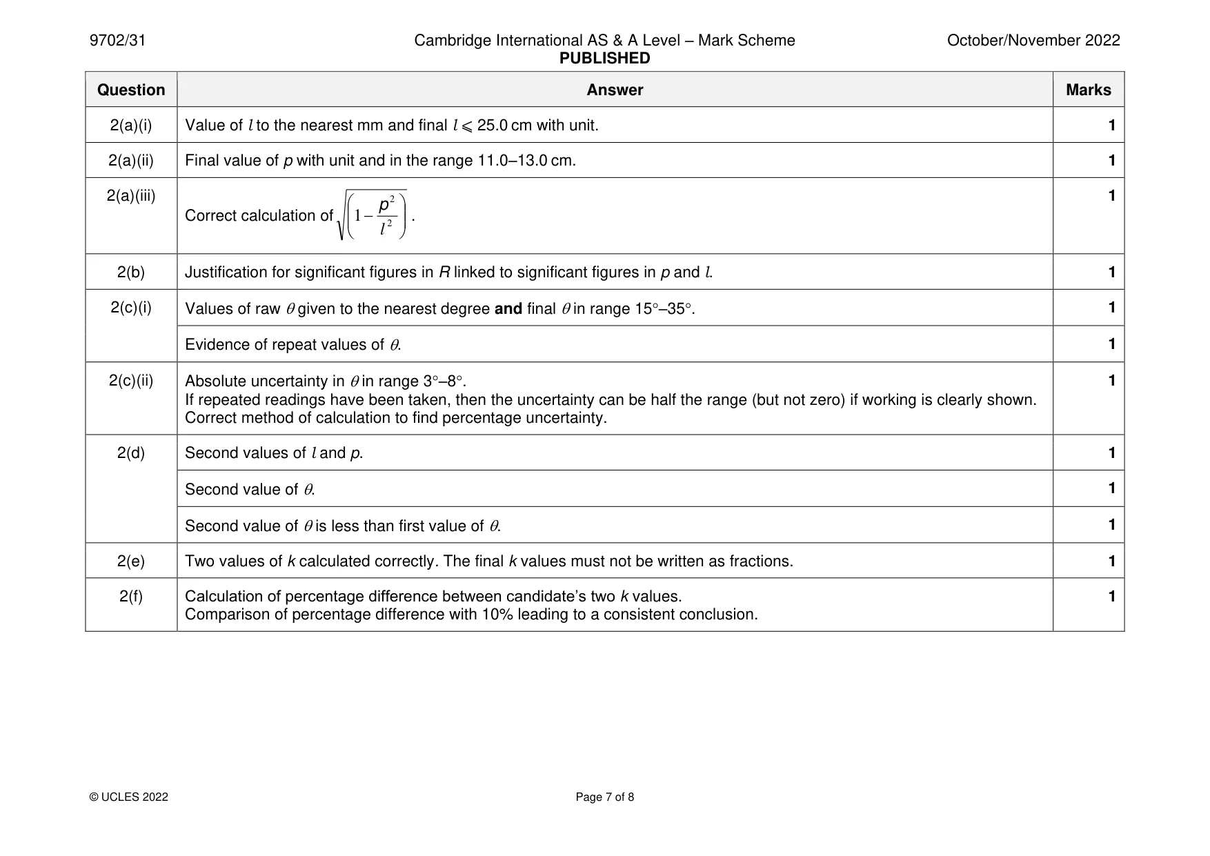 Mark scheme, page 7 of 8