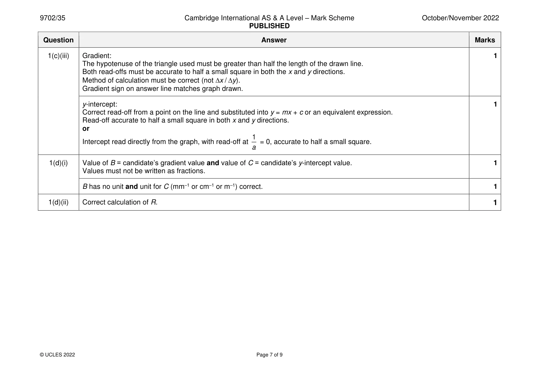 Mark scheme, page 7 of 9