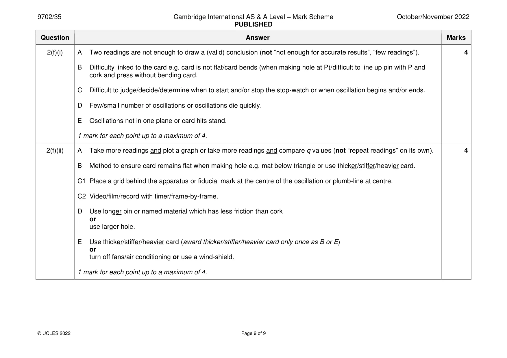 Mark scheme, page 9 of 9