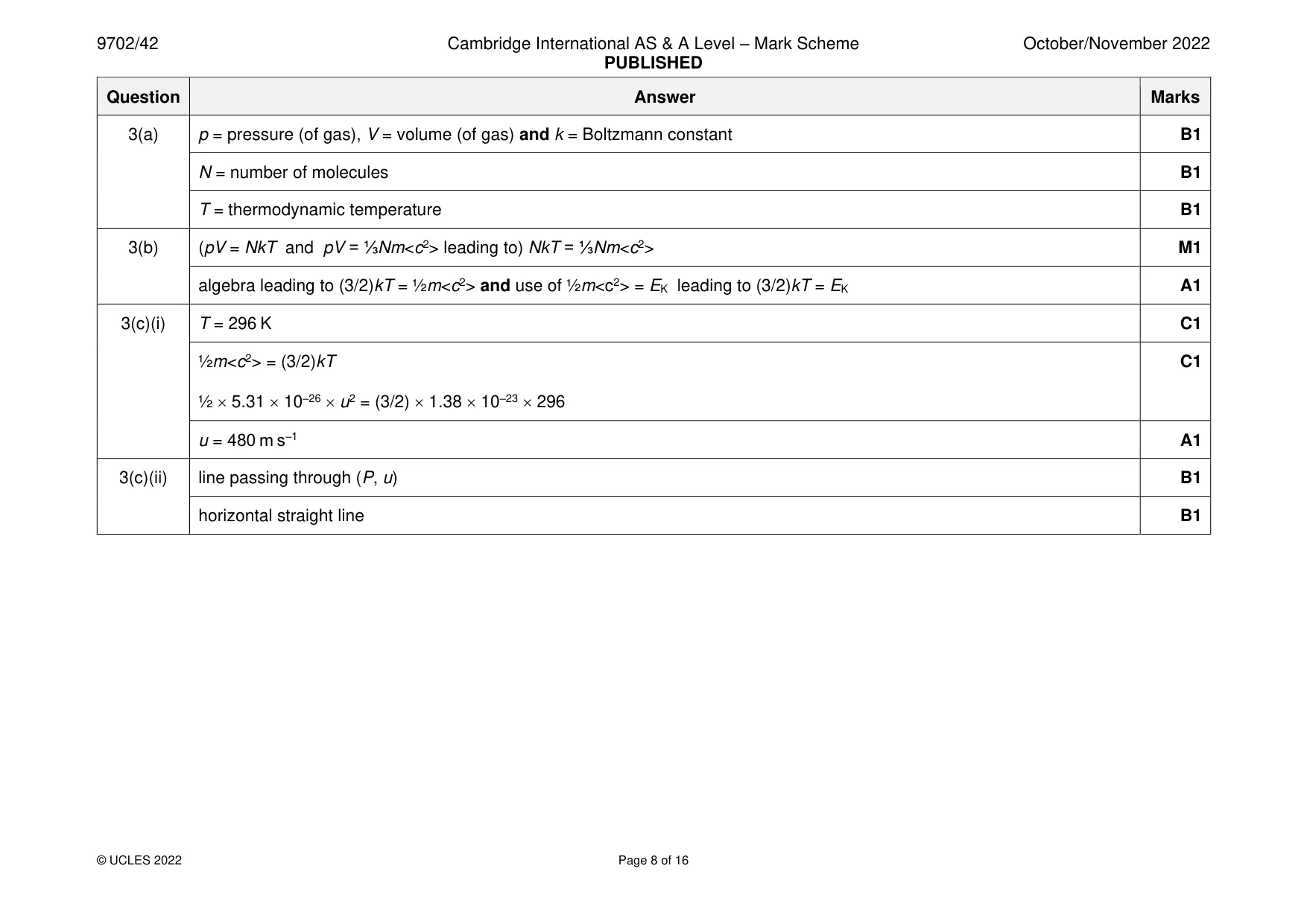 Mark scheme, page 8 of 16