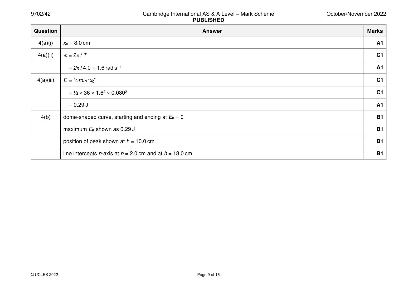 Mark scheme, page 9 of 16