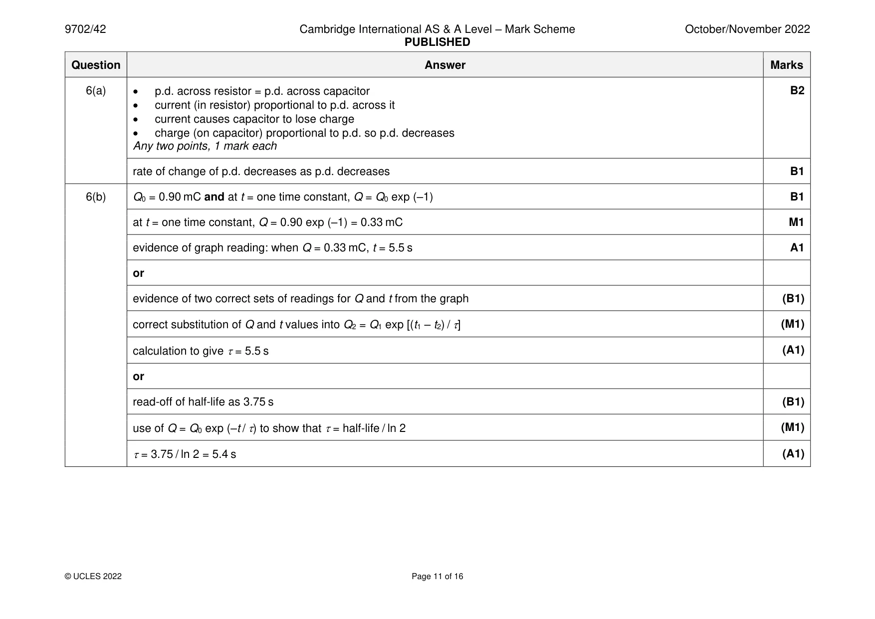 Mark scheme, page 11 of 16