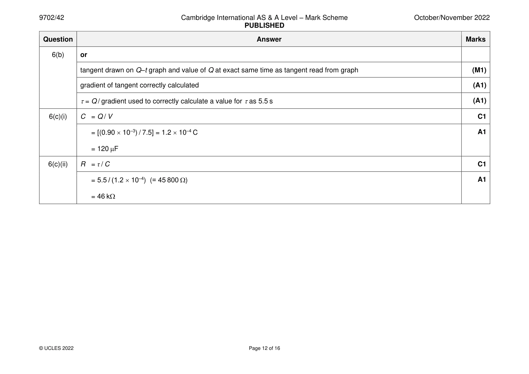 Mark scheme, page 12 of 16