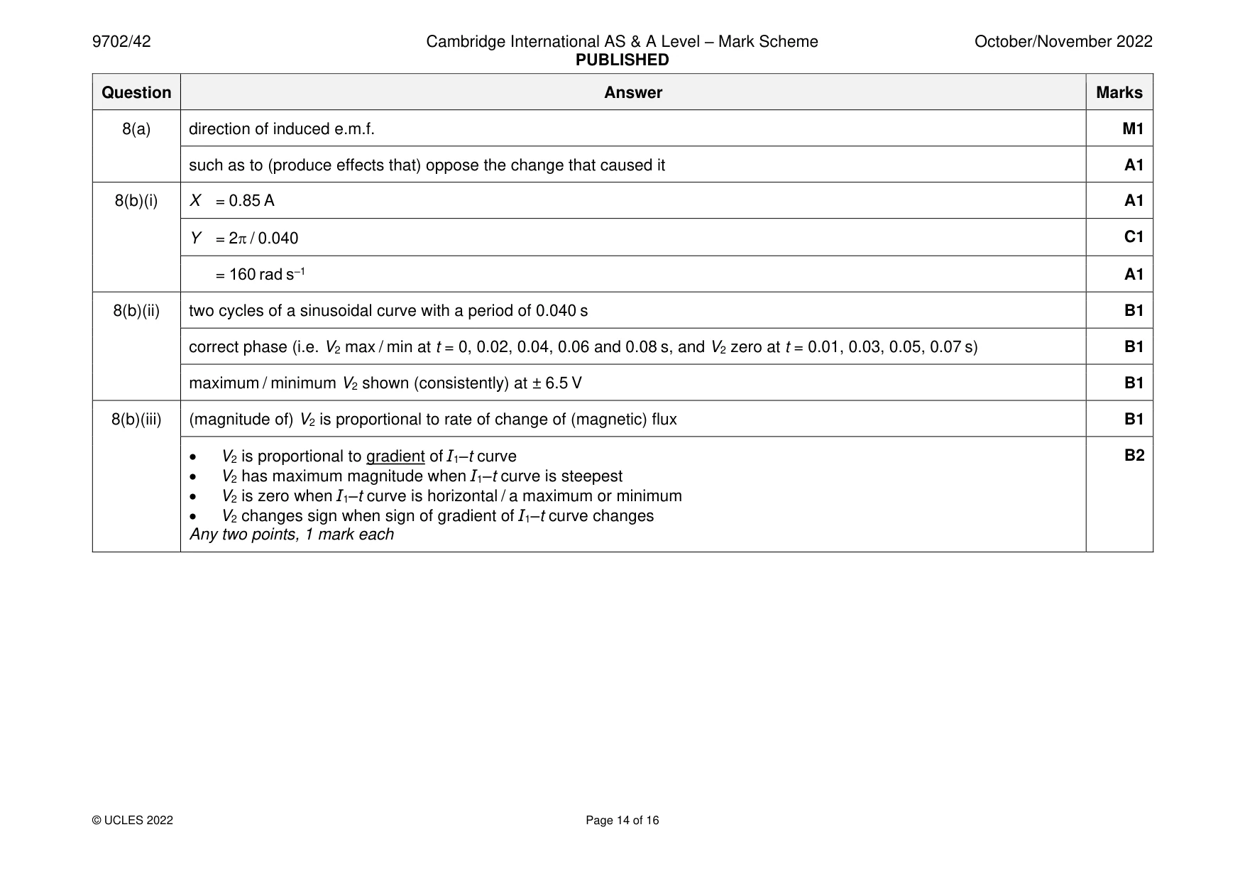 Mark scheme, page 14 of 16