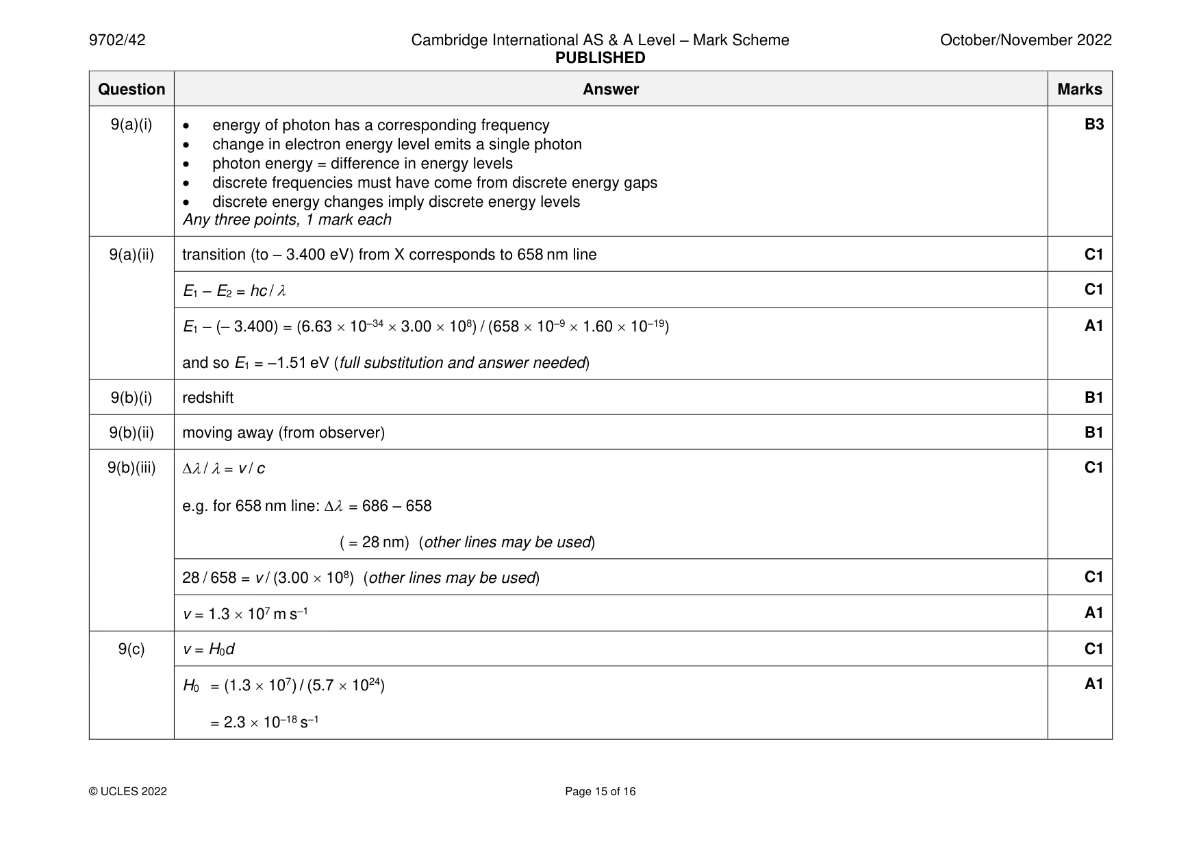Mark scheme, page 15 of 16
