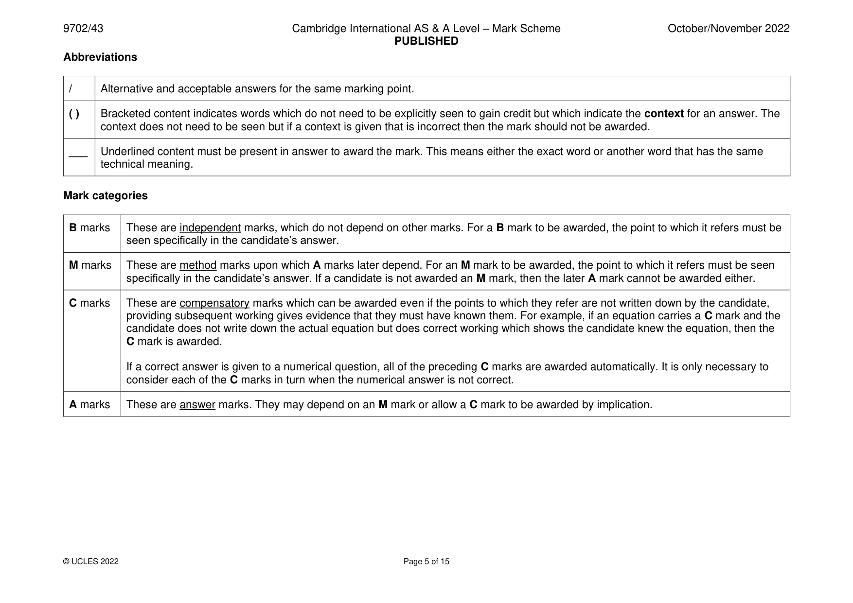 Mark scheme, page 5 of 15