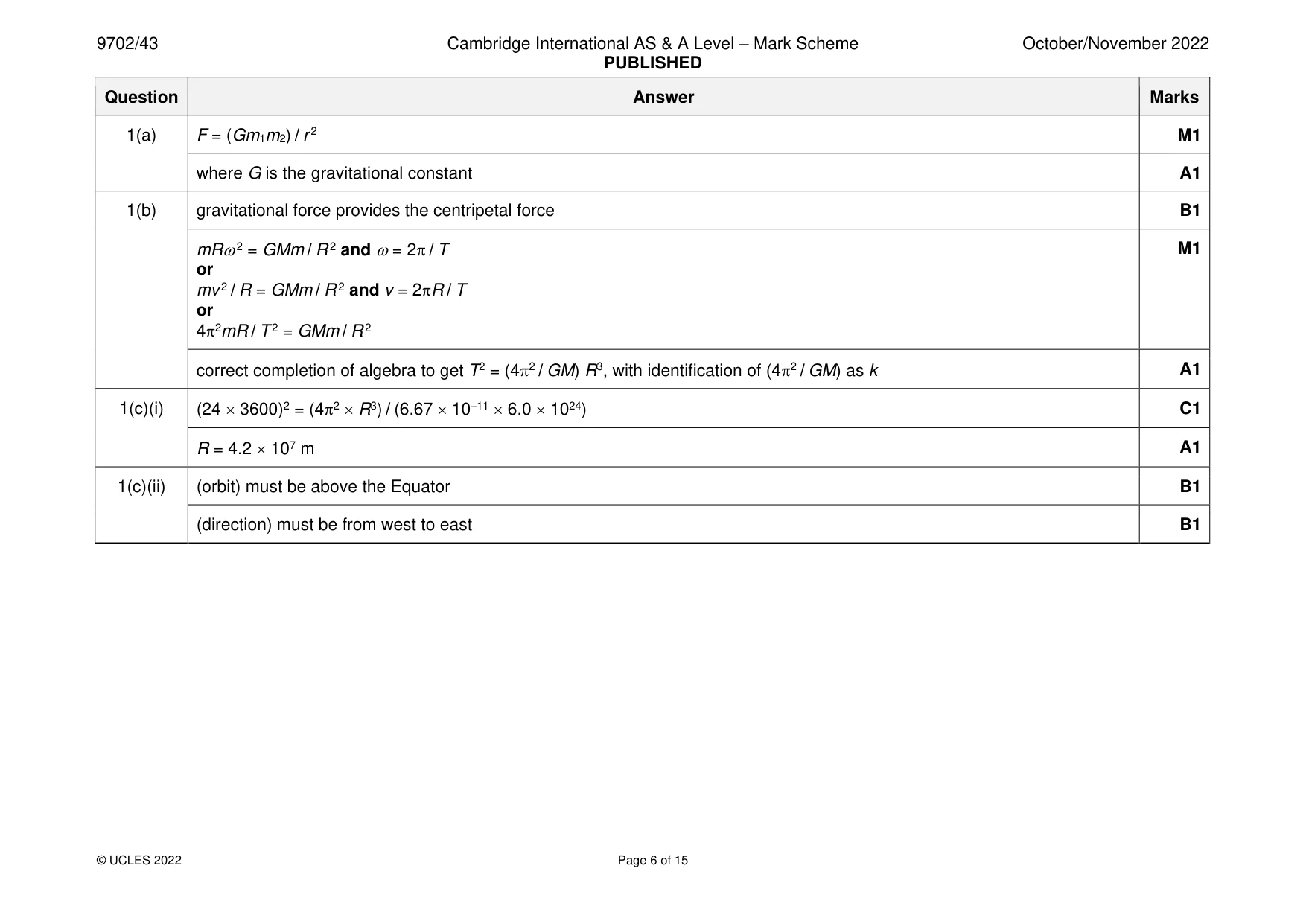 Mark scheme, page 6 of 15