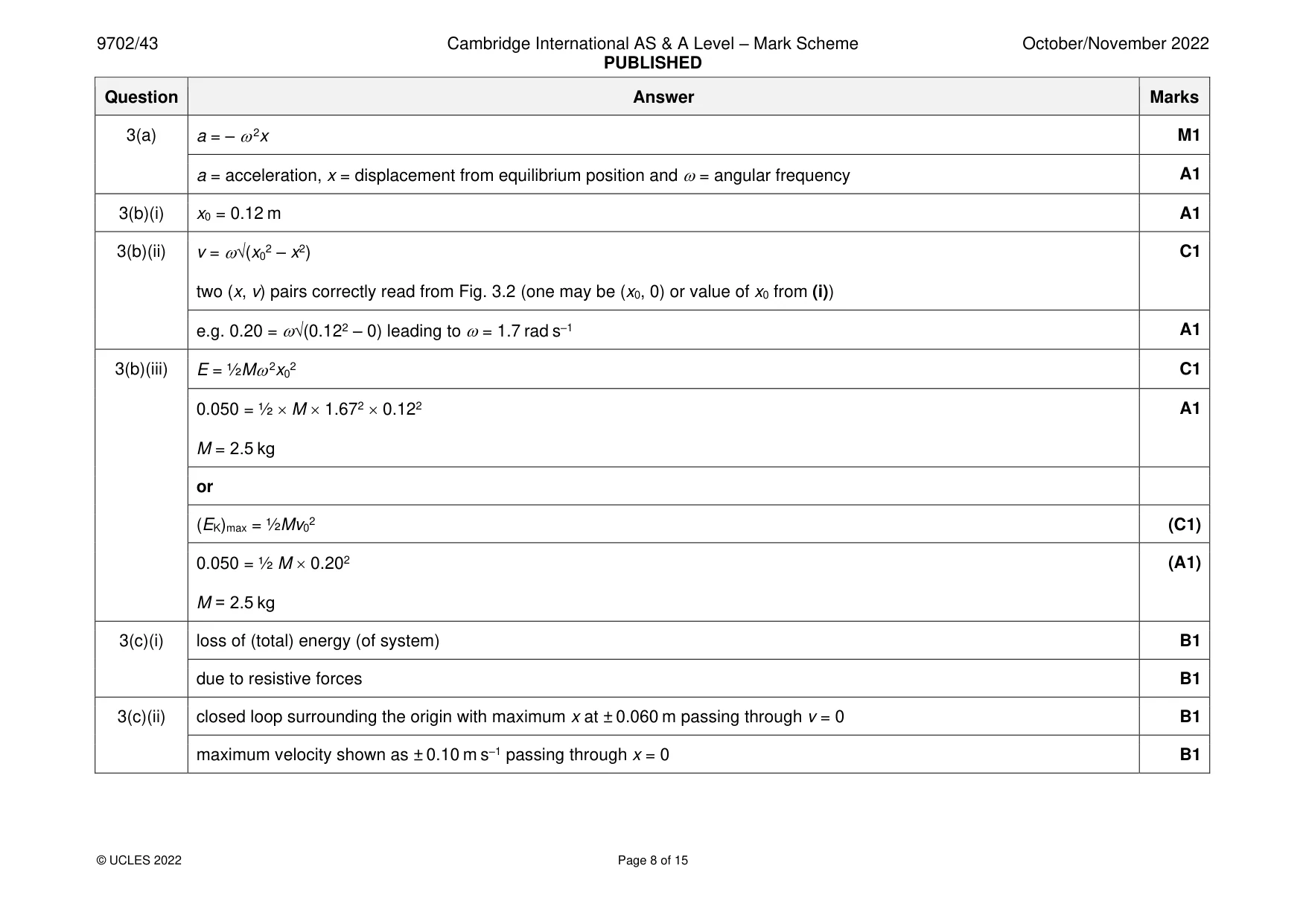 Mark scheme, page 8 of 15