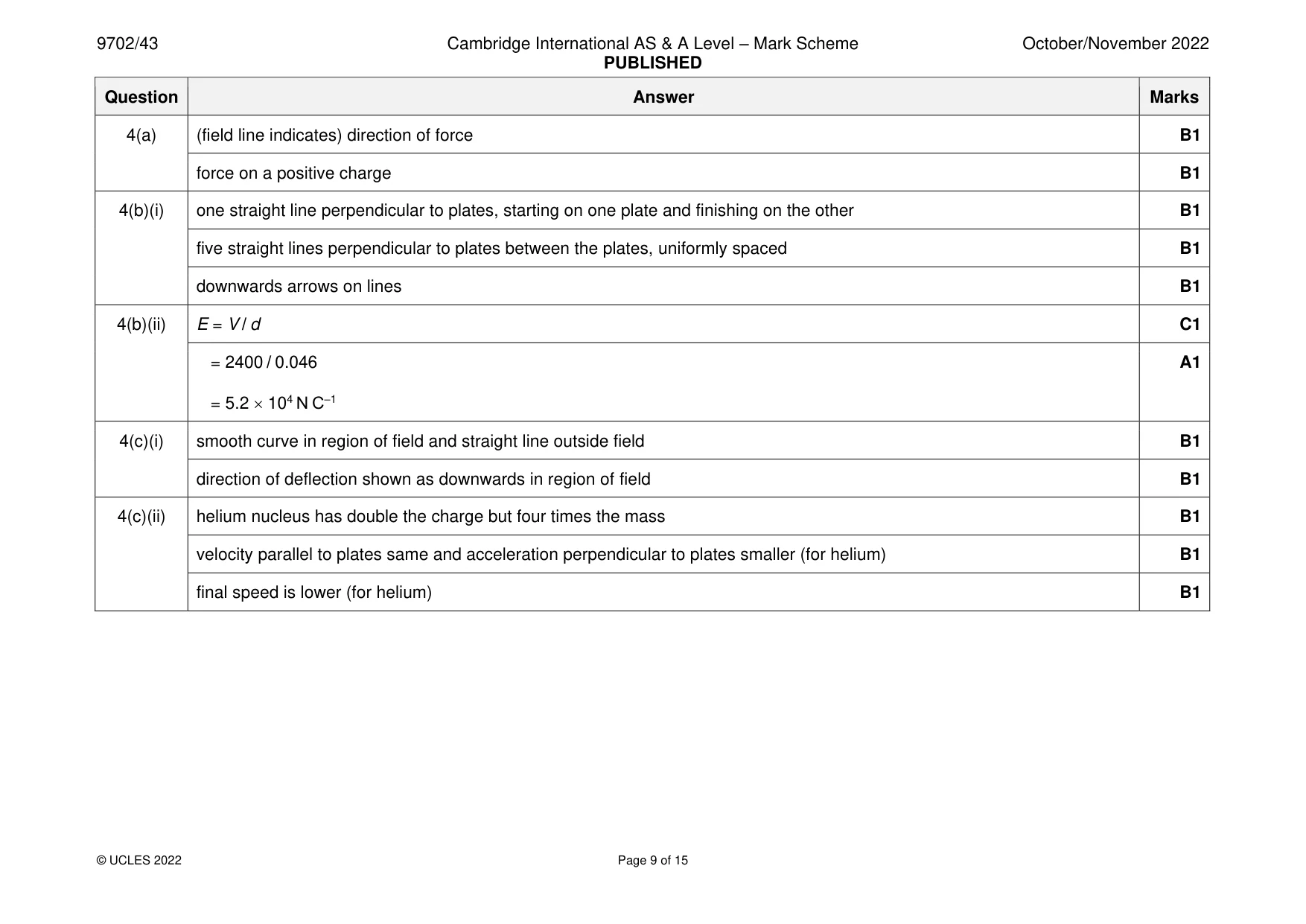 Mark scheme, page 9 of 15