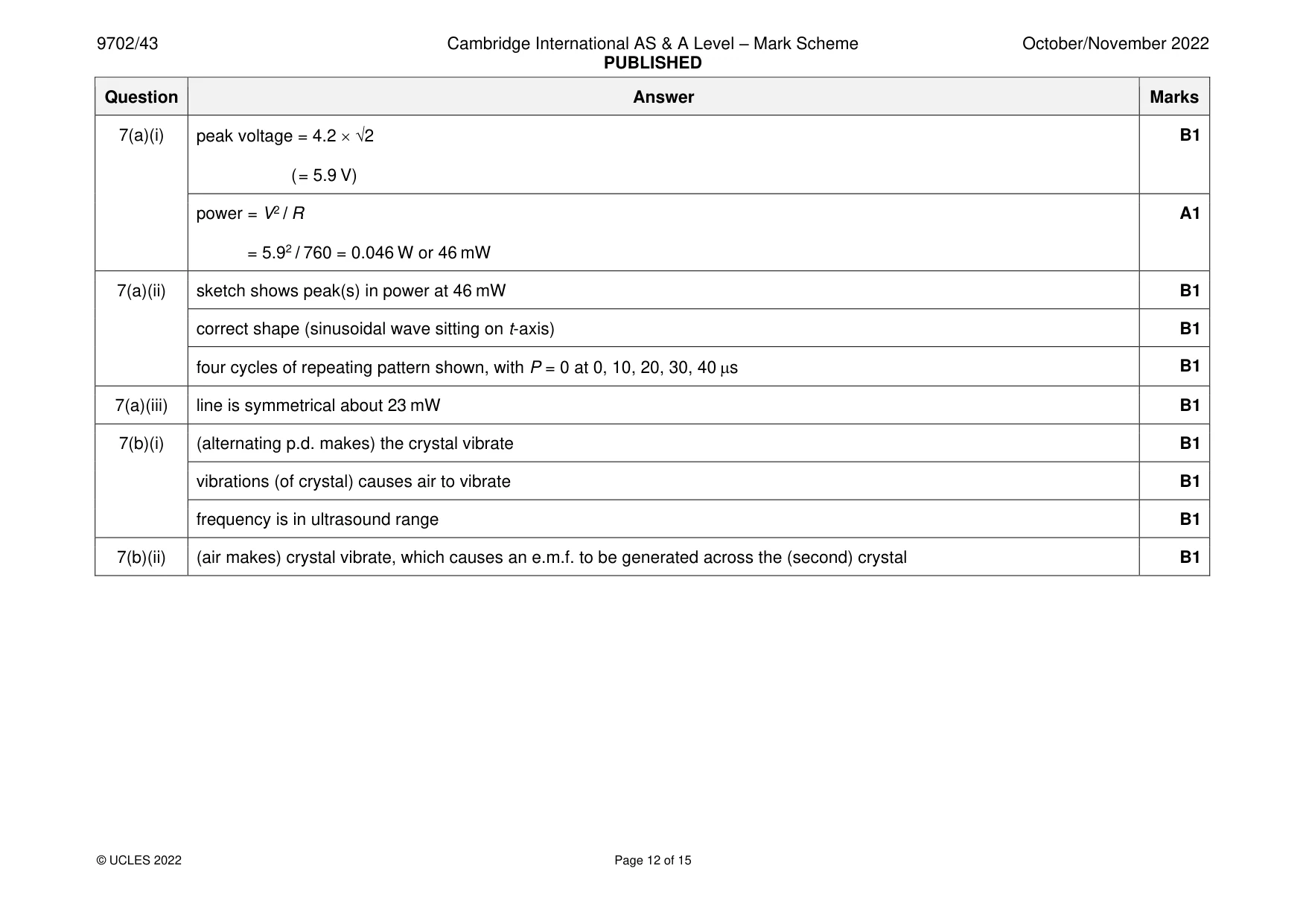 Mark scheme, page 12 of 15