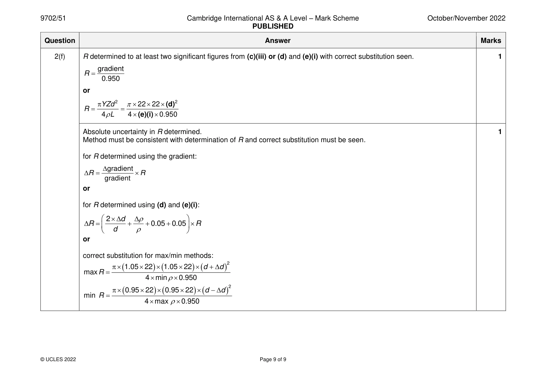 Mark scheme, page 9 of 9