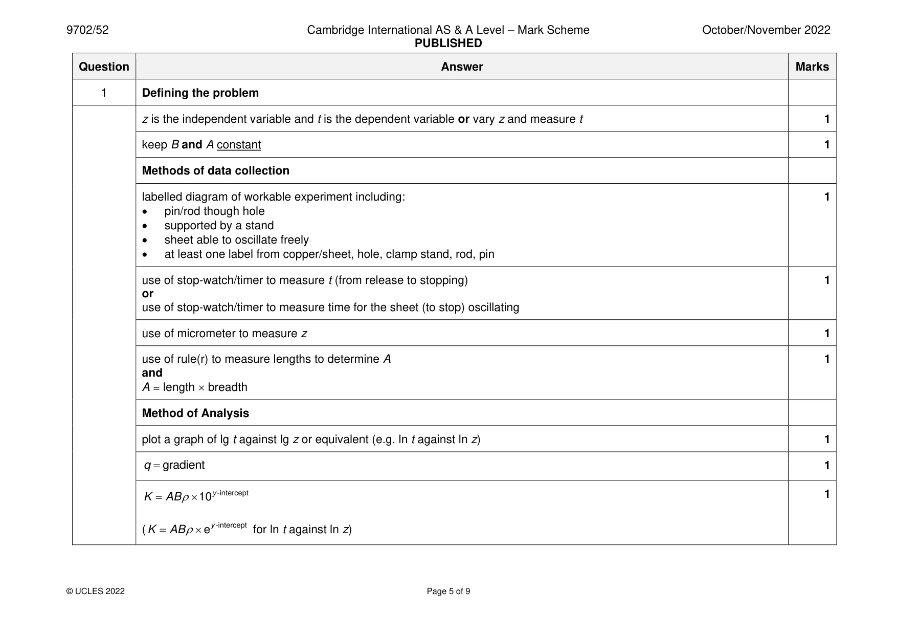 Mark scheme, page 5 of 9