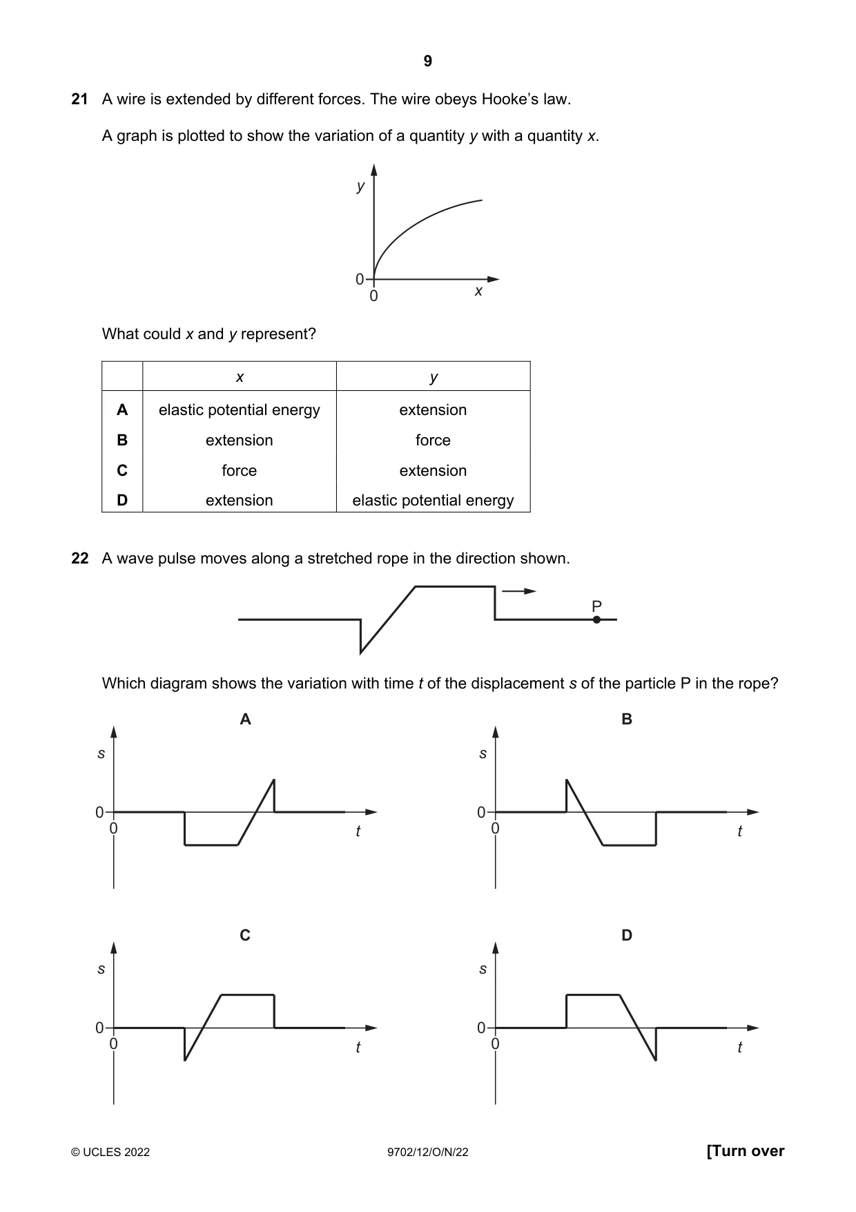 Cambridge A Level Physics 9702 2022 Oct/Nov Paper 1 · Variant 2 question paper, page 9 of 16