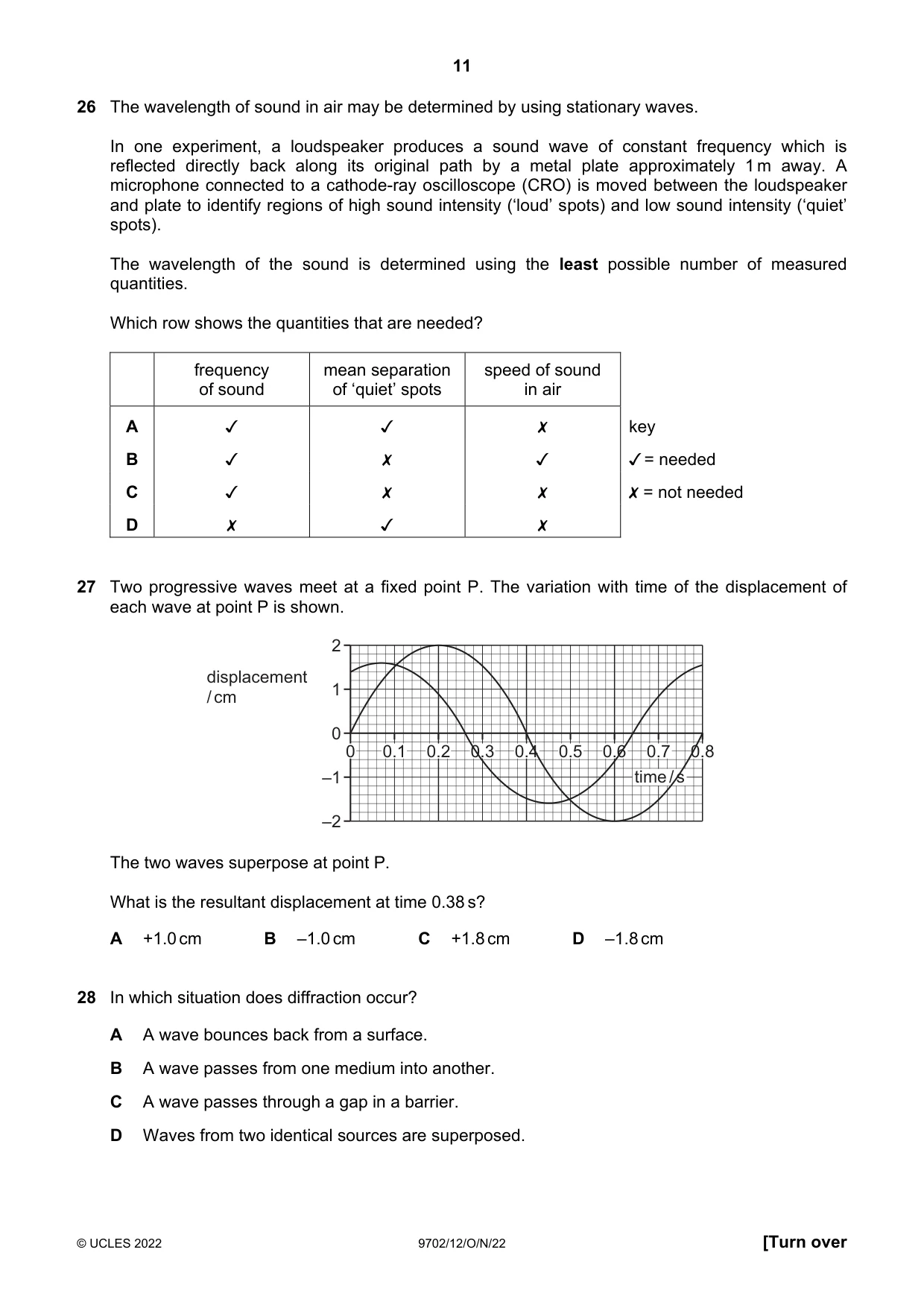 Cambridge A Level Physics 9702 2022 Oct/Nov Paper 1 · Variant 2 question paper, page 11 of 16