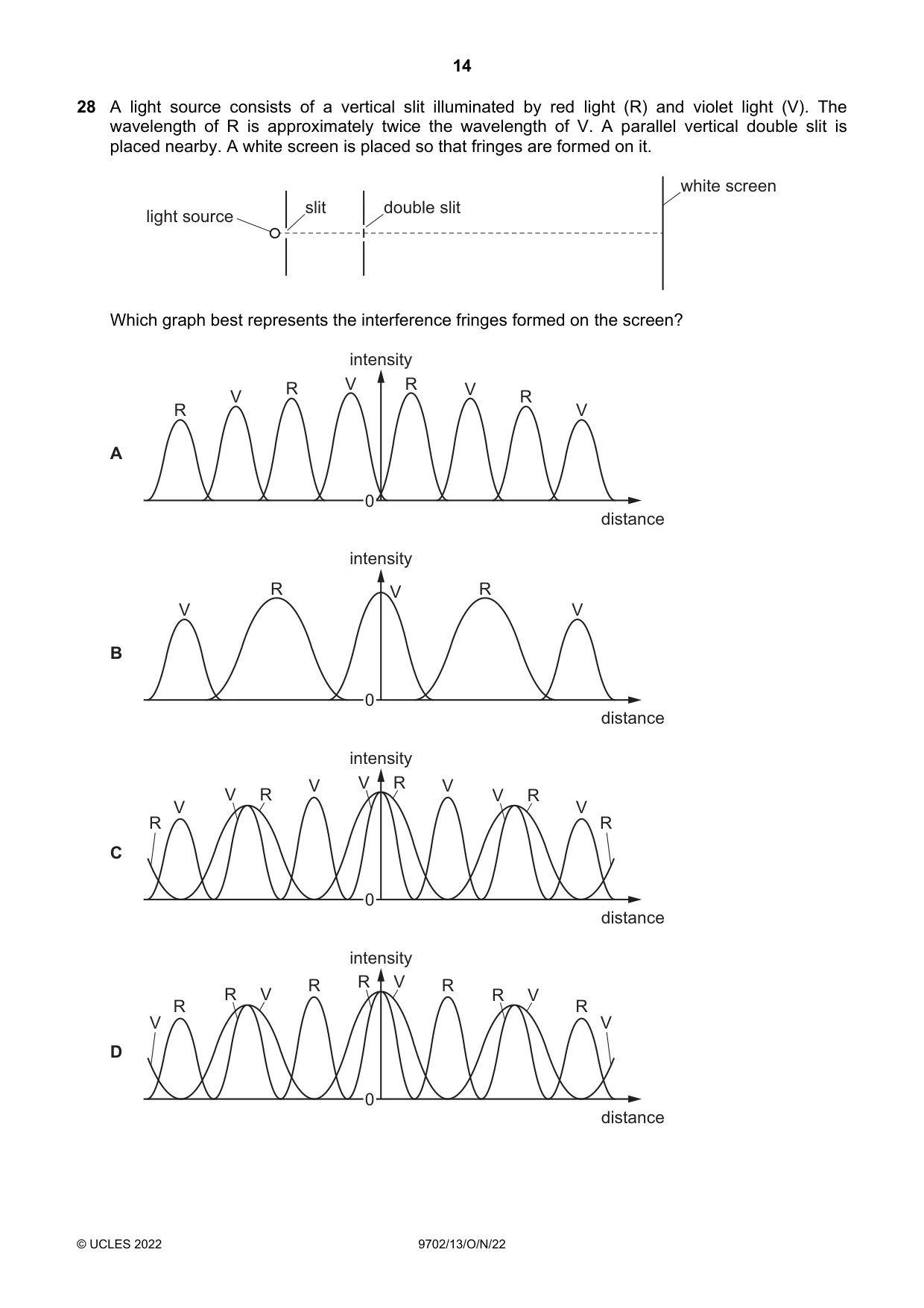 Cambridge A Level Physics 9702 2022 Oct/Nov Paper 1 · Variant 3 question paper, page 14 of 20