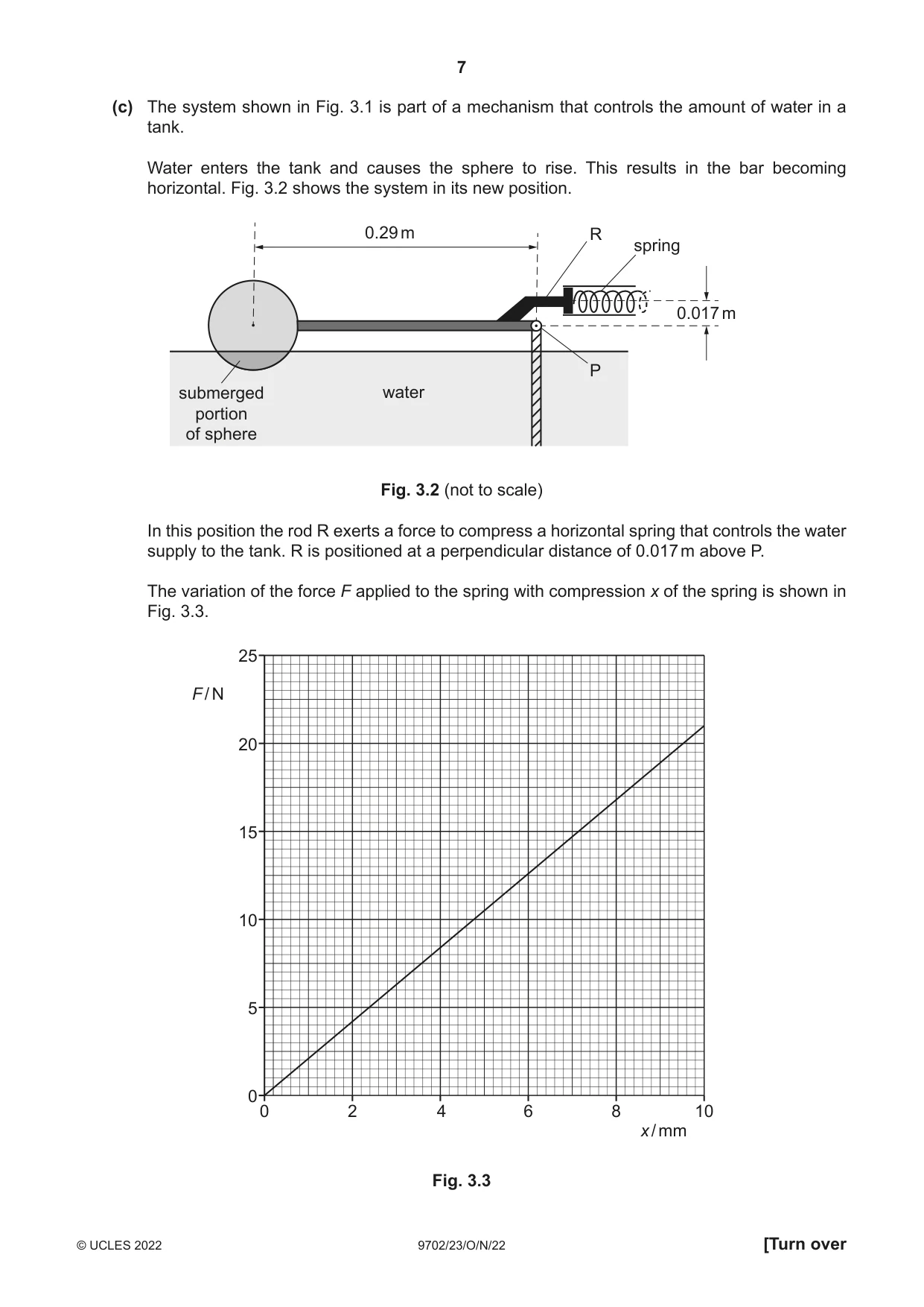 Cambridge A Level Physics 9702 2022 Oct/Nov Paper 2 · Variant 3 question paper, page 7 of 16