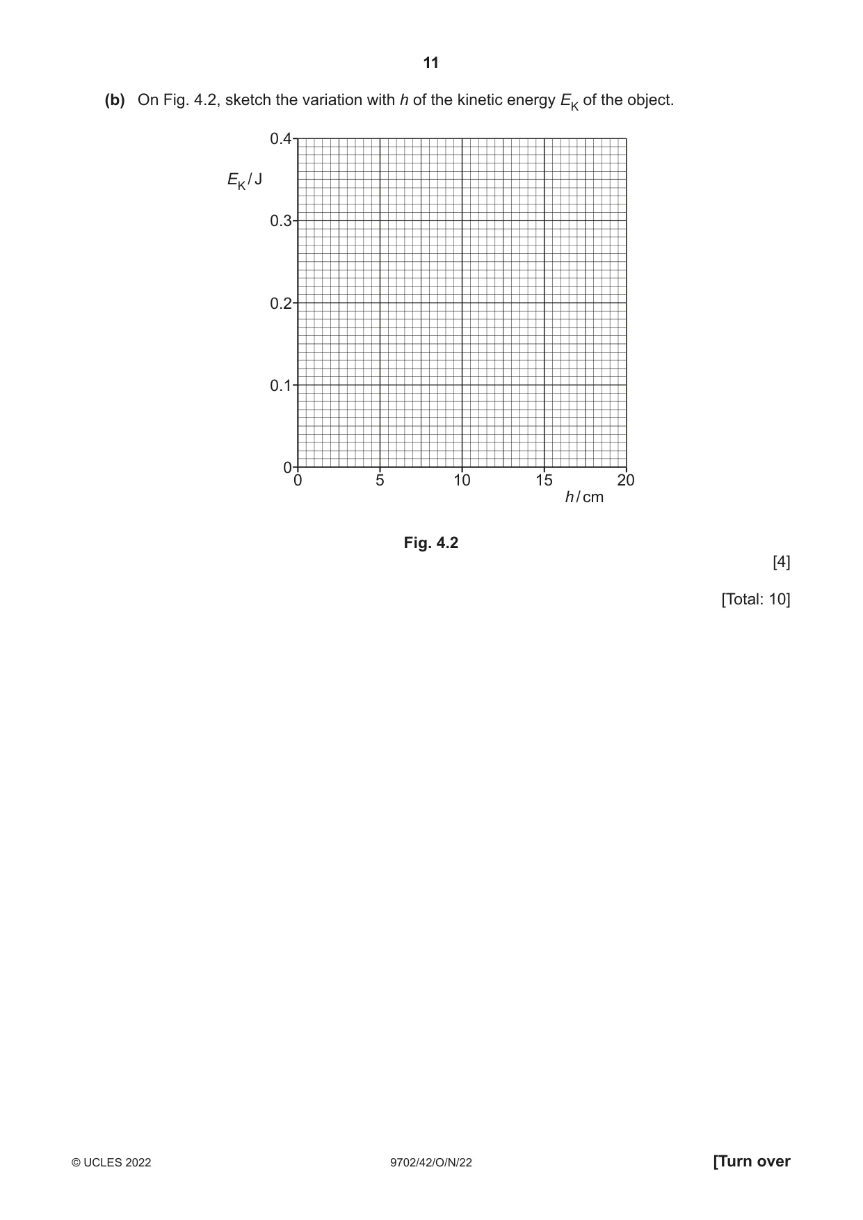 Cambridge A Level Physics 9702 2022 Oct/Nov Paper 4 · Variant 2 question paper, page 11 of 24