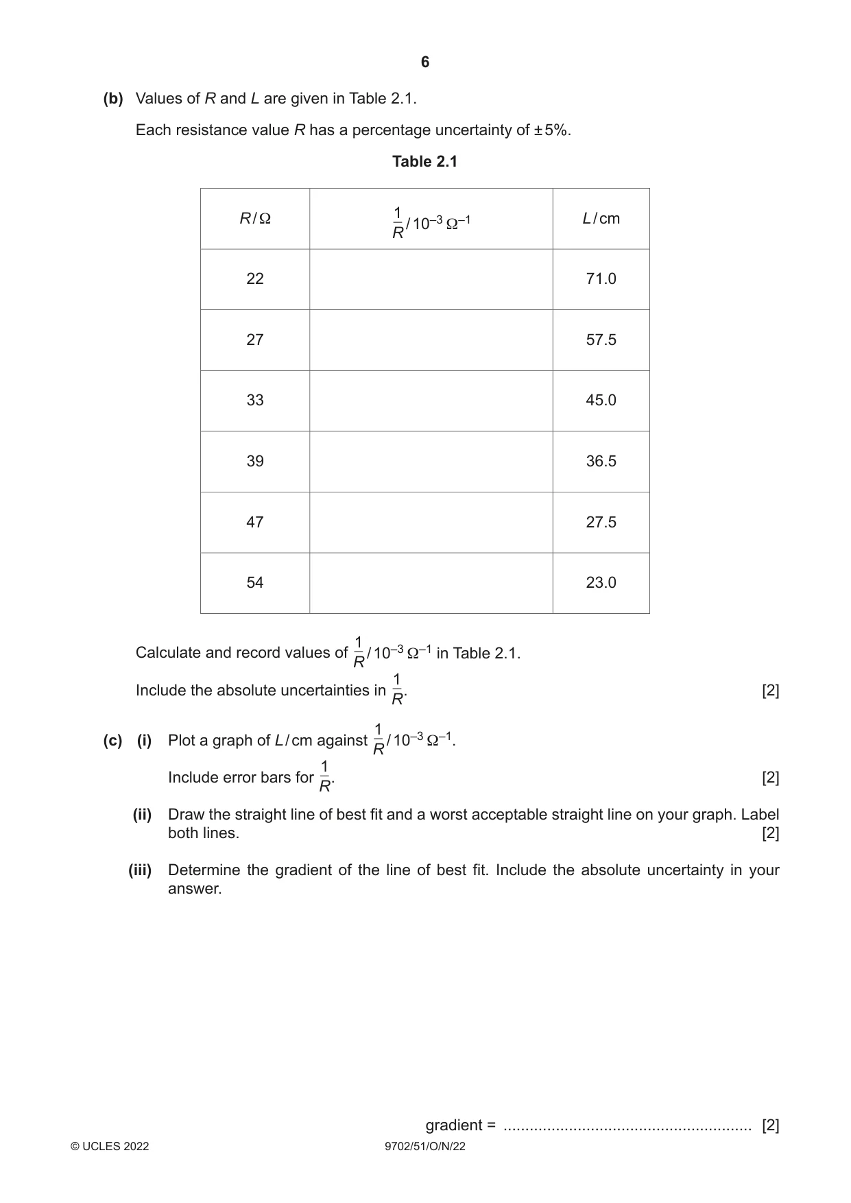 Cambridge A Level Physics 9702 2022 Oct/Nov Paper 5 · Variant 1 question paper, page 6 of 8