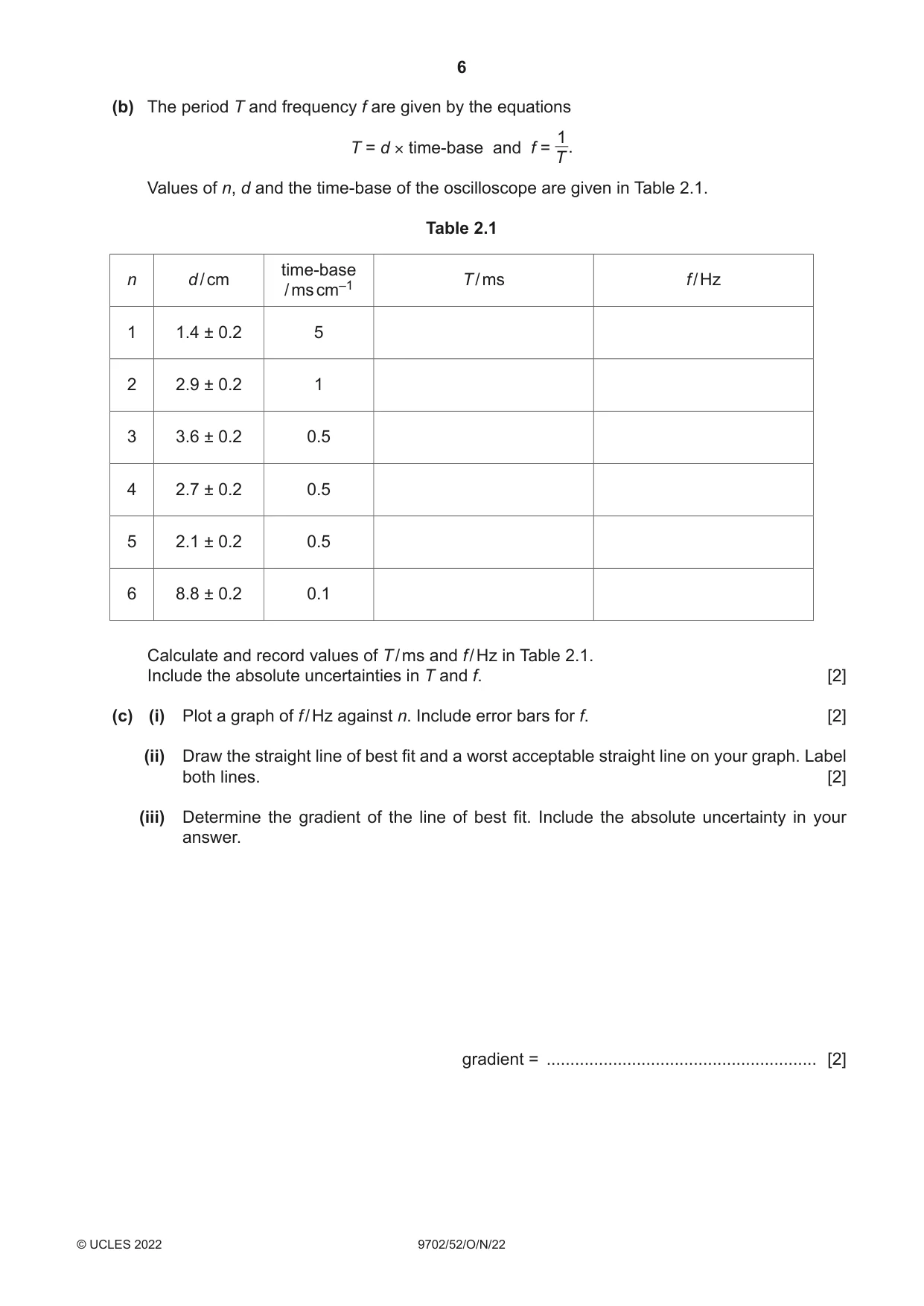 Cambridge A Level Physics 9702 2022 Oct/Nov Paper 5 · Variant 2 question paper, page 6 of 8