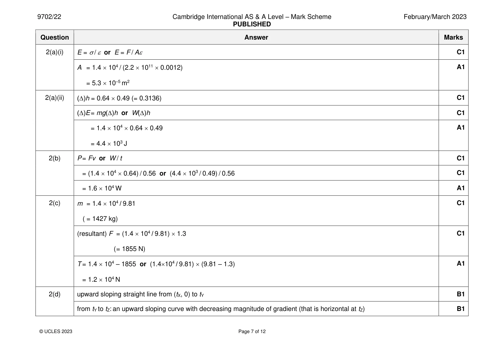 Mark scheme, page 7 of 12