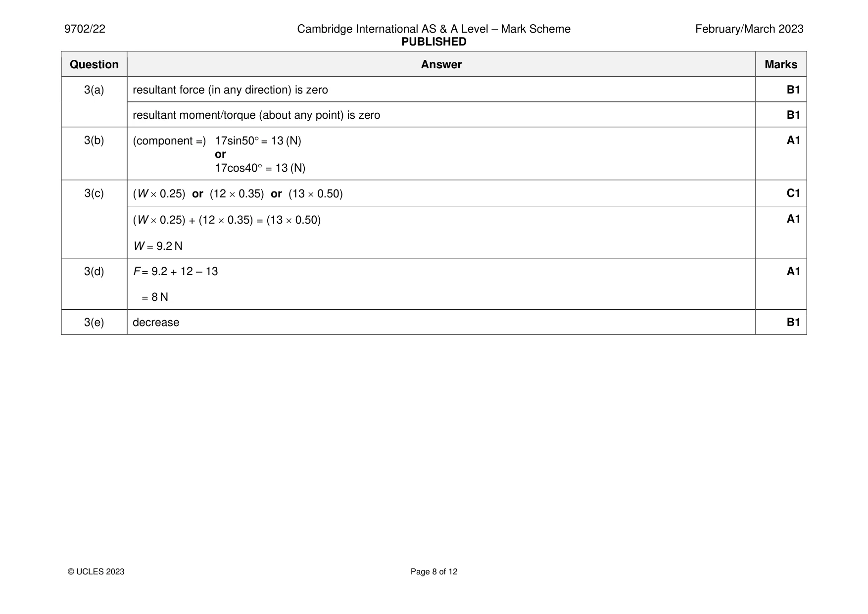 Mark scheme, page 8 of 12