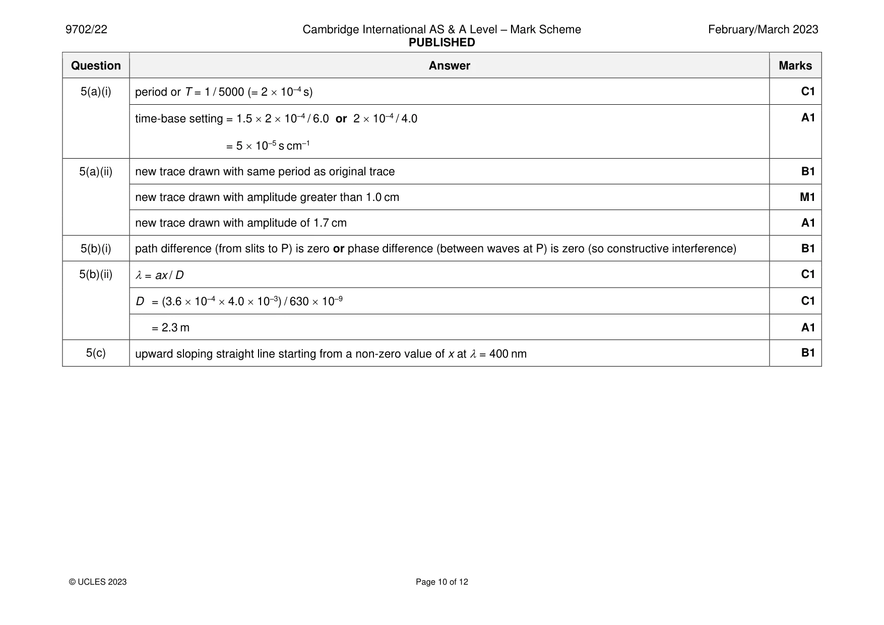 Mark scheme, page 10 of 12