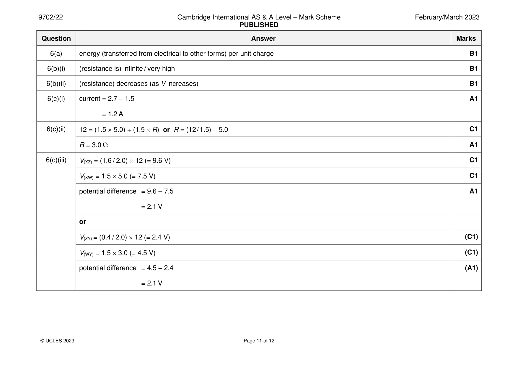 Mark scheme, page 11 of 12