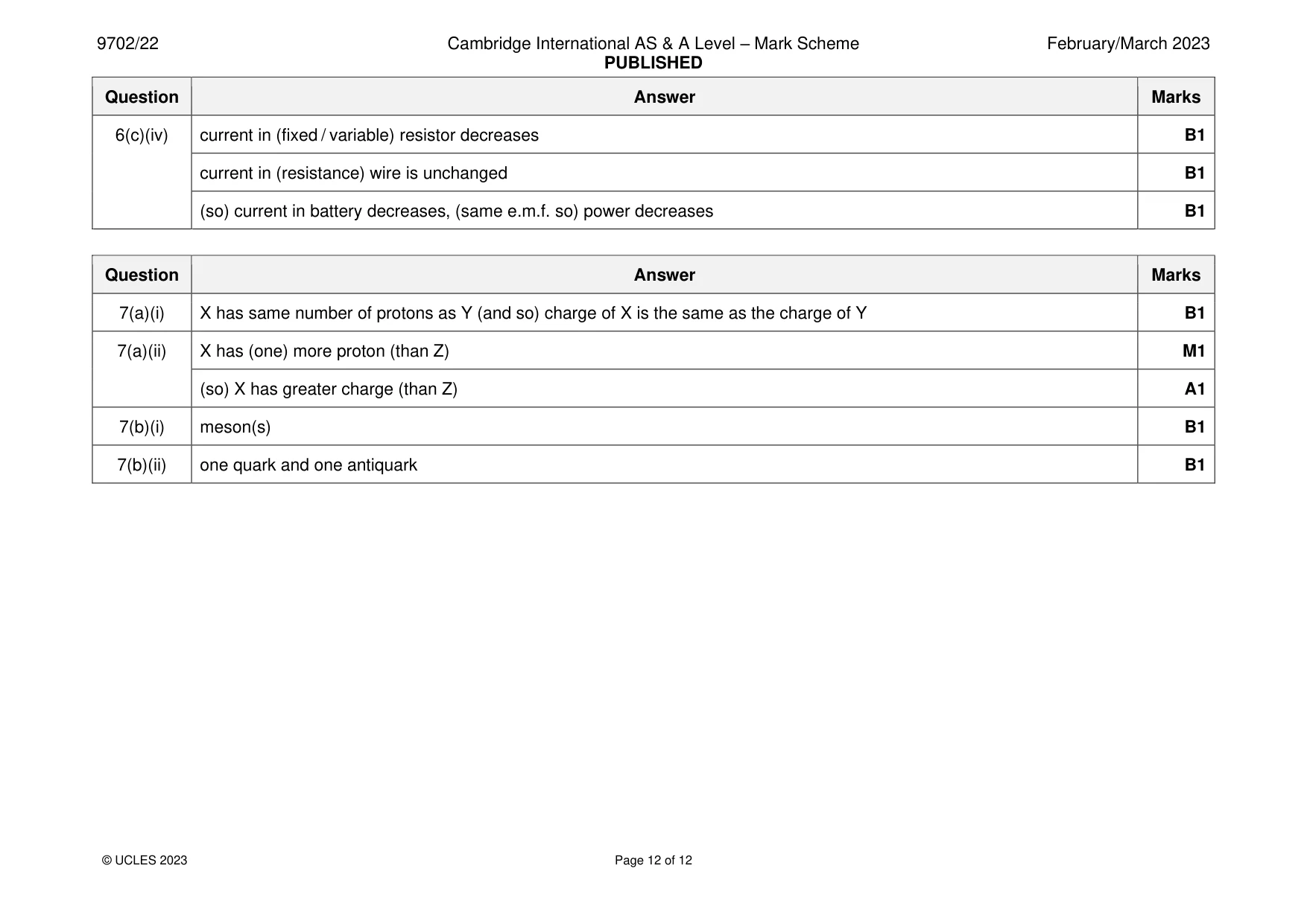 Mark scheme, page 12 of 12