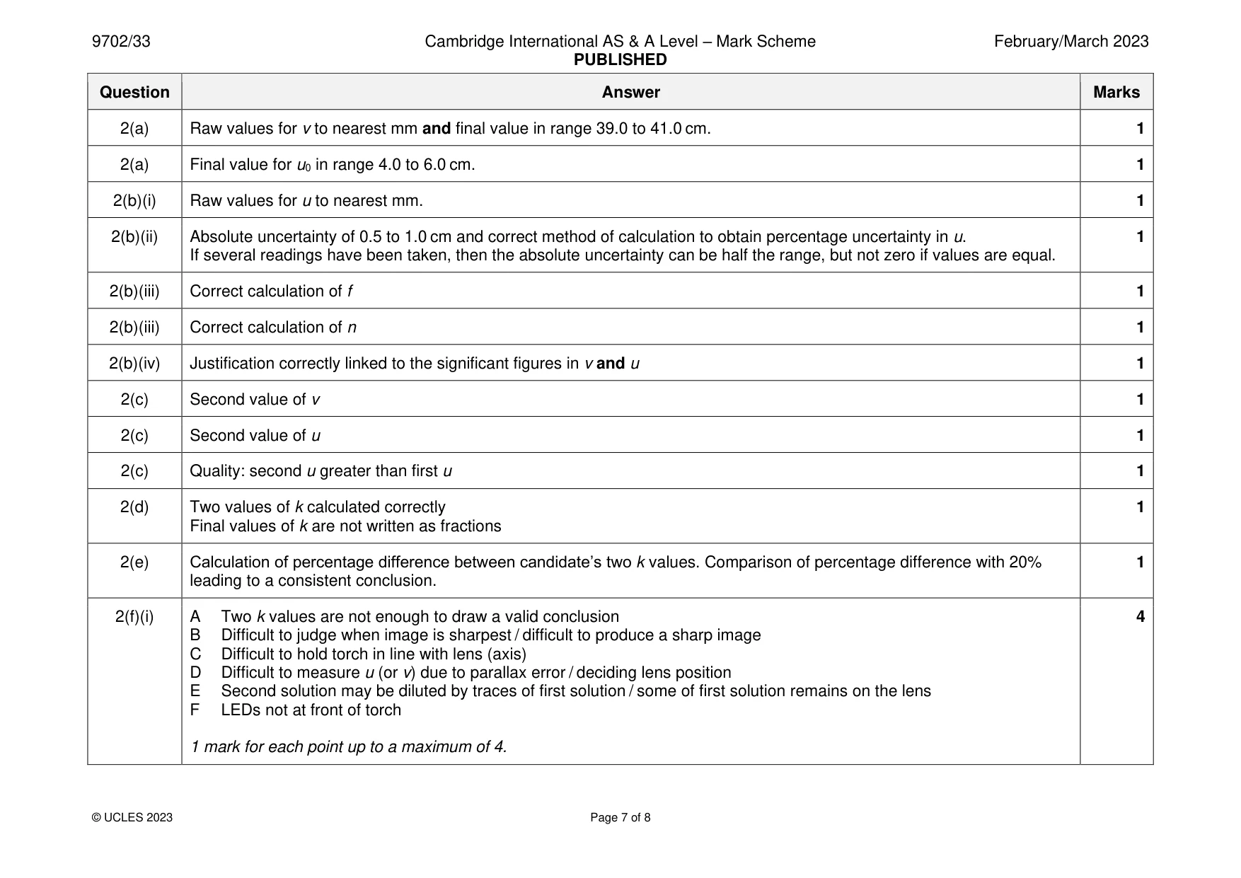 Mark scheme, page 7 of 8