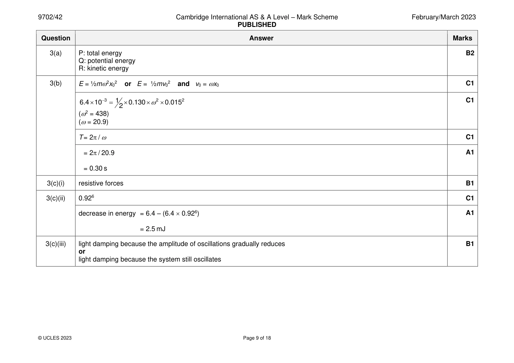 Mark scheme, page 9 of 18