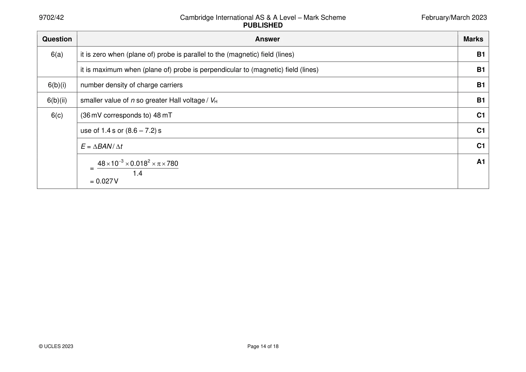 Mark scheme, page 14 of 18