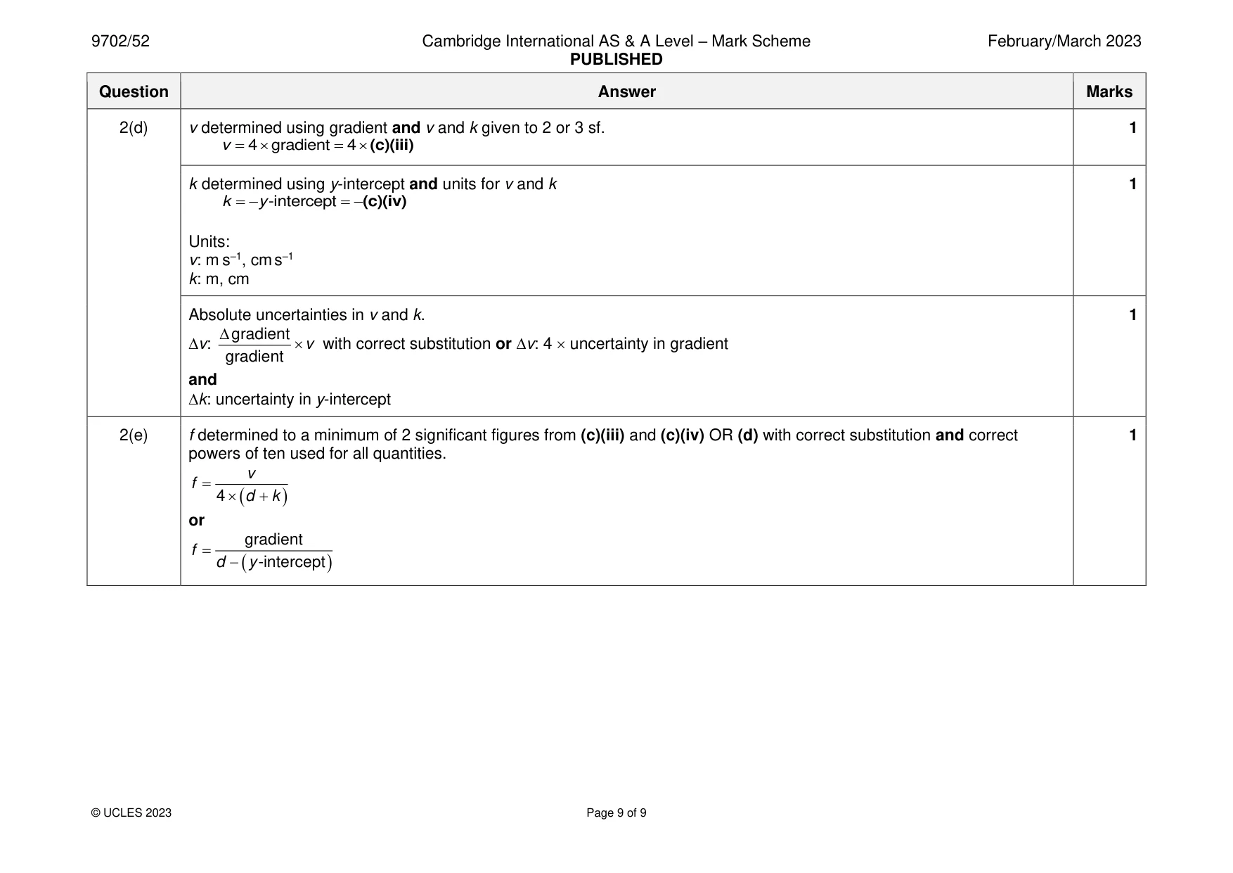 Mark scheme, page 9 of 9