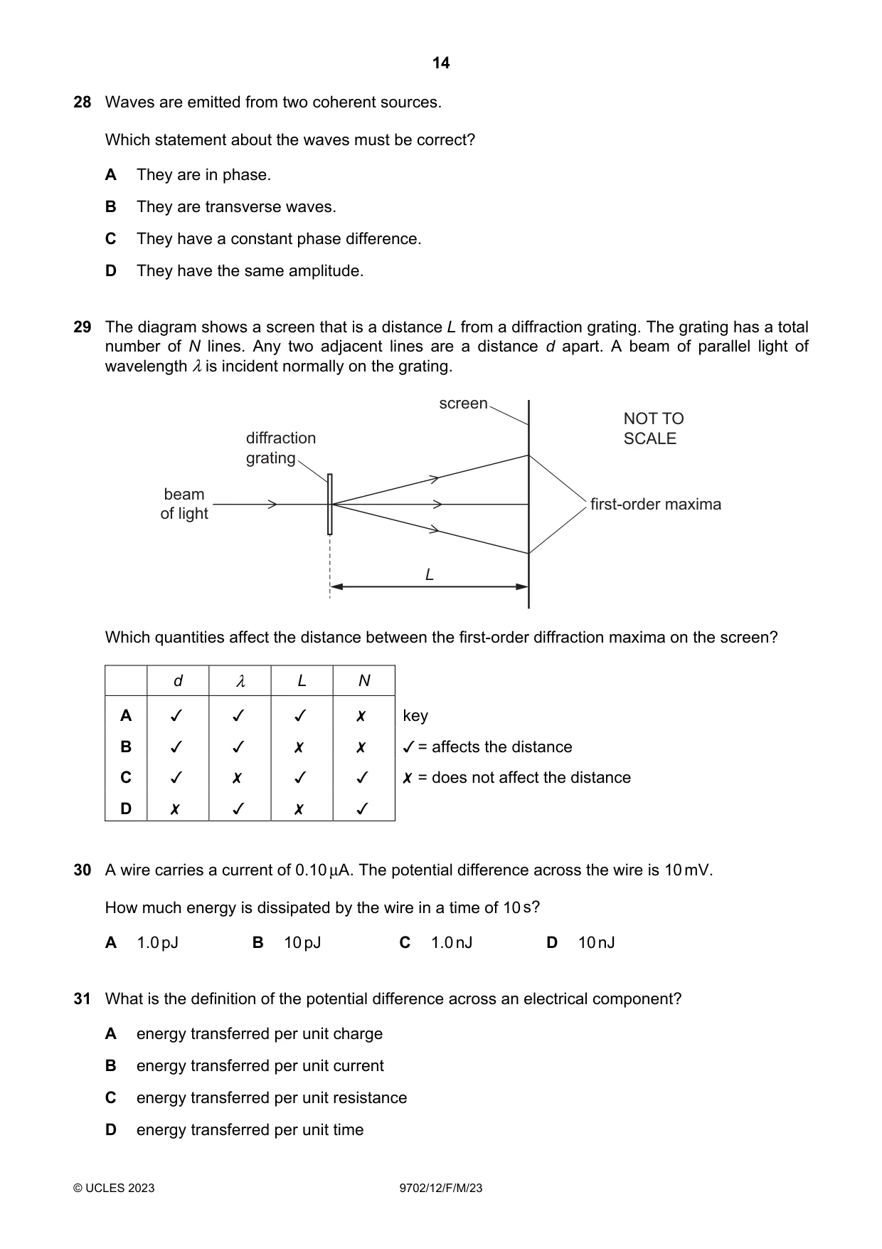 Cambridge A Level Physics 9702 2023 Feb/March Paper 1 · Variant 2 question paper, page 14 of 20