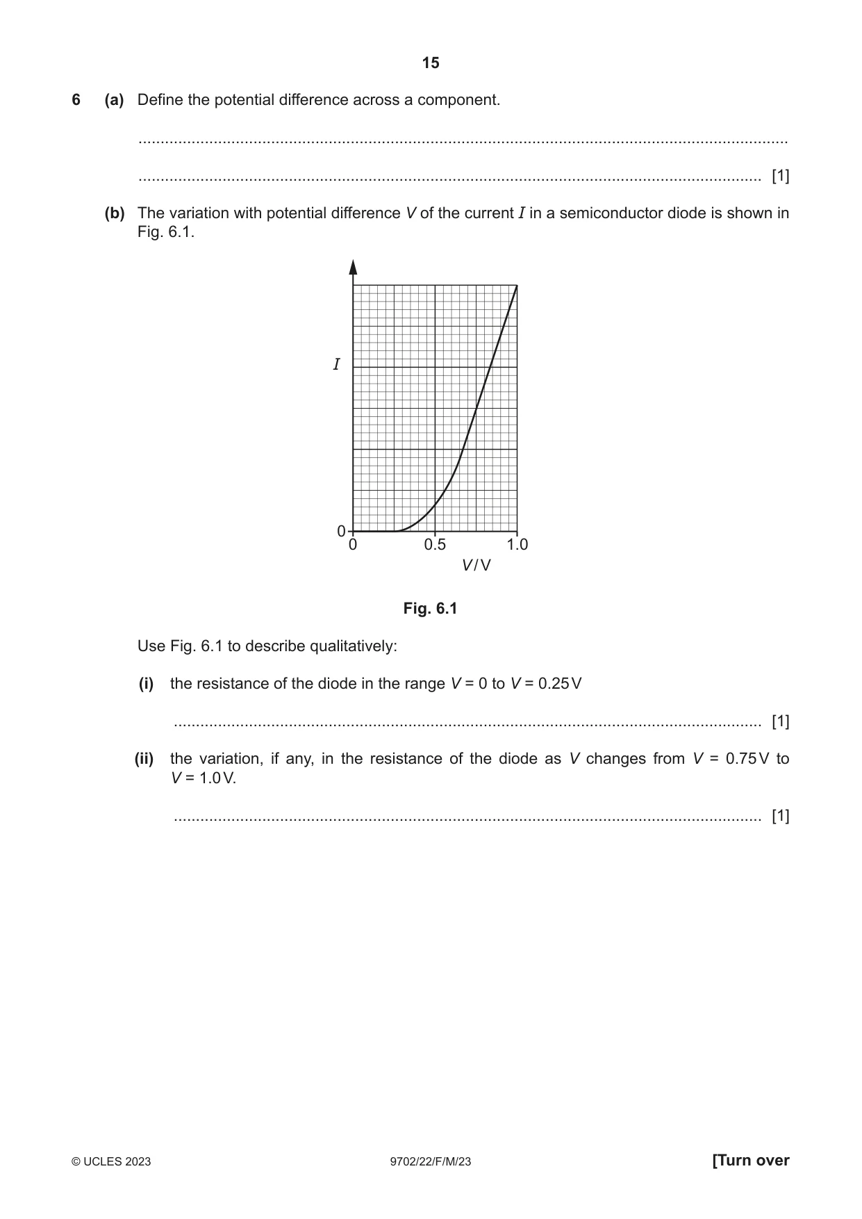 Cambridge A Level Physics 9702 2023 Feb/March Paper 2 · Variant 2 question paper, page 15 of 20