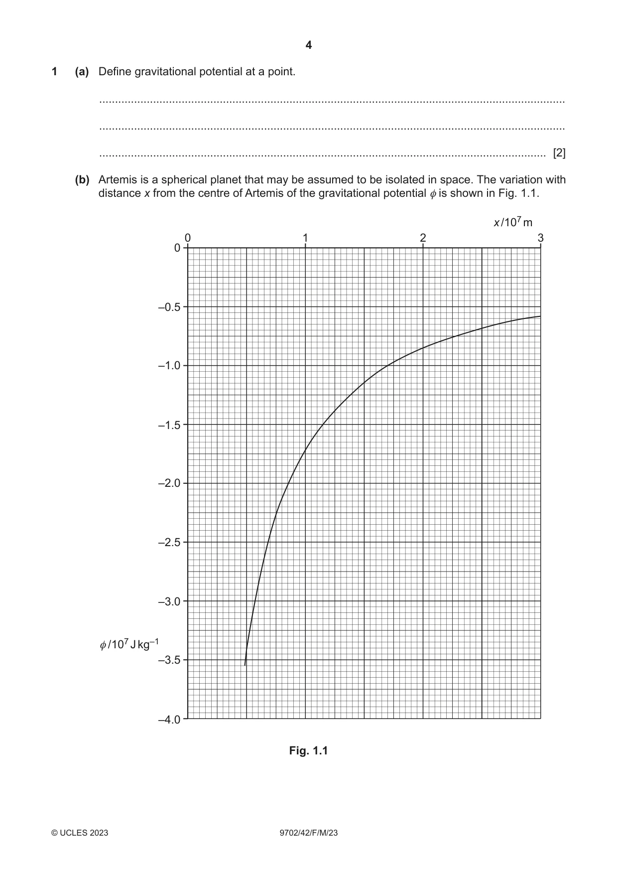 Cambridge A Level Physics 9702 2023 Feb/March Paper 4 · Variant 2 question paper, page 4 of 32