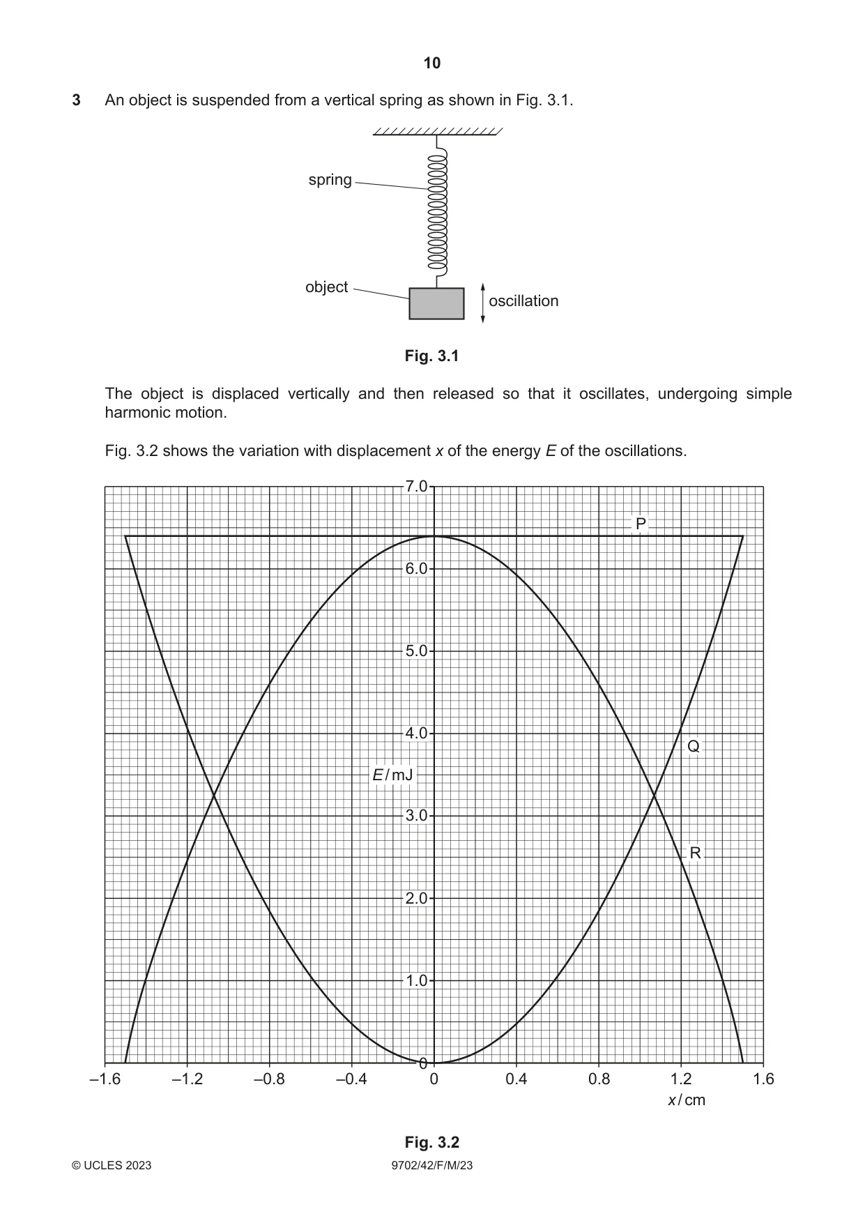 Cambridge A Level Physics 9702 2023 Feb/March Paper 4 · Variant 2 question paper, page 10 of 32