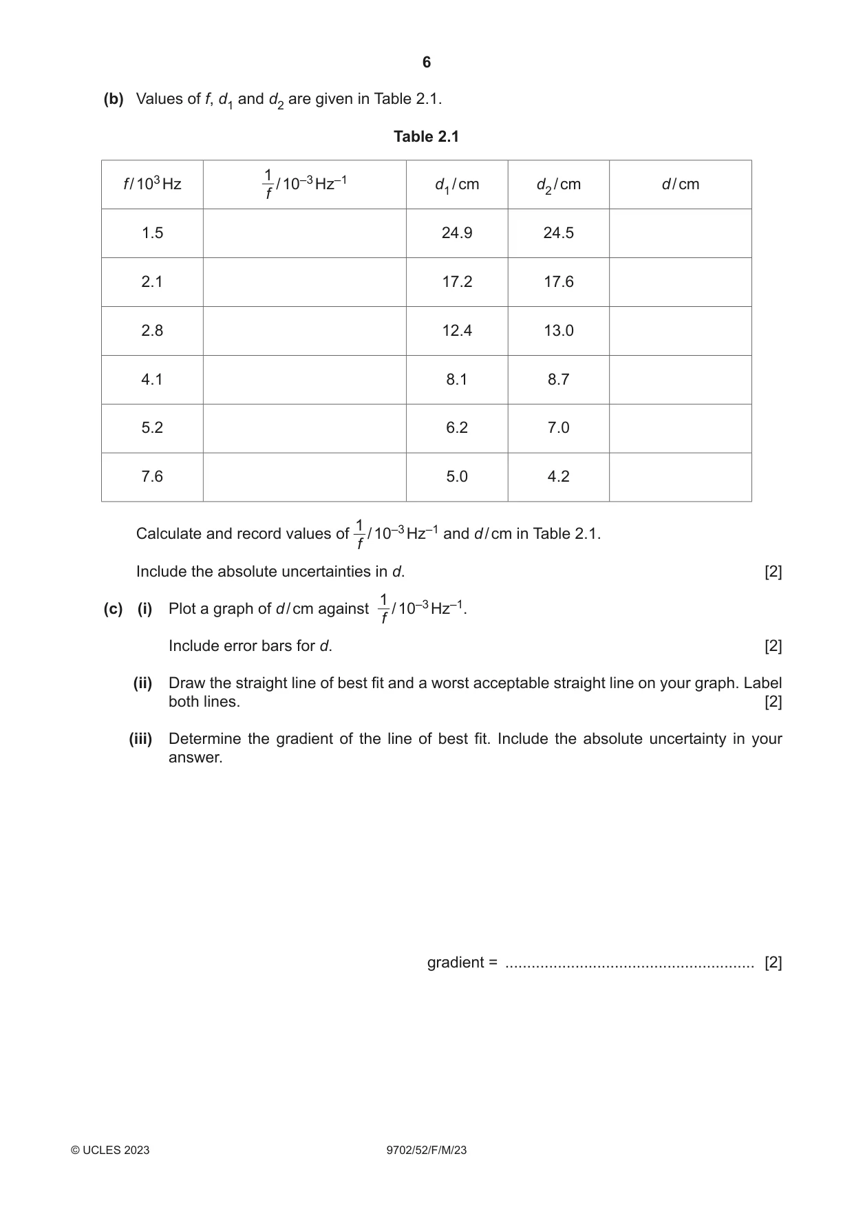 Cambridge A Level Physics 9702 2023 Feb/March Paper 5 · Variant 2 question paper, page 6 of 8