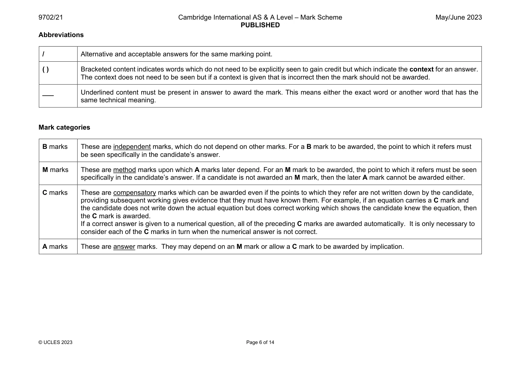 Mark scheme, page 6 of 14