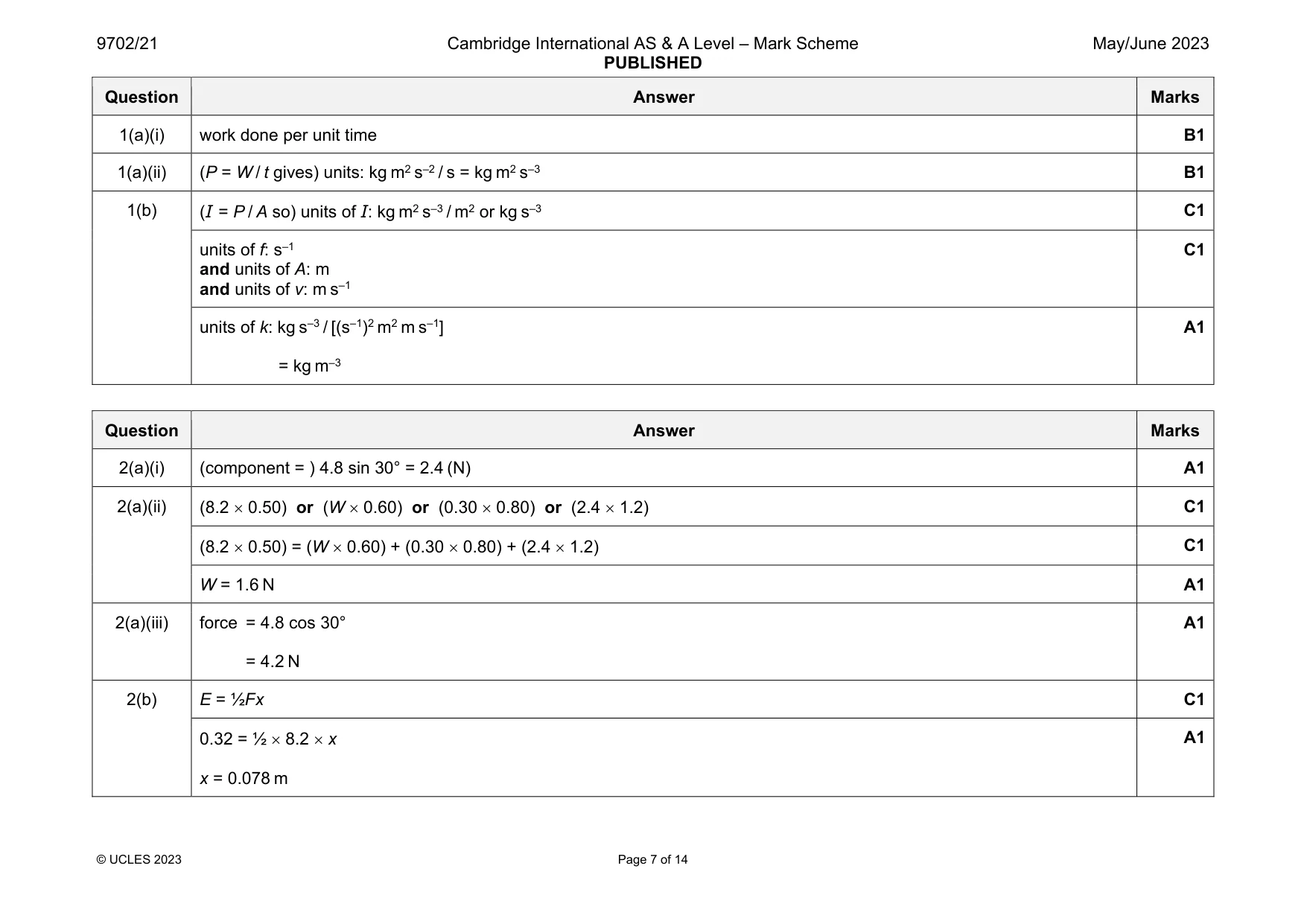 Mark scheme, page 7 of 14