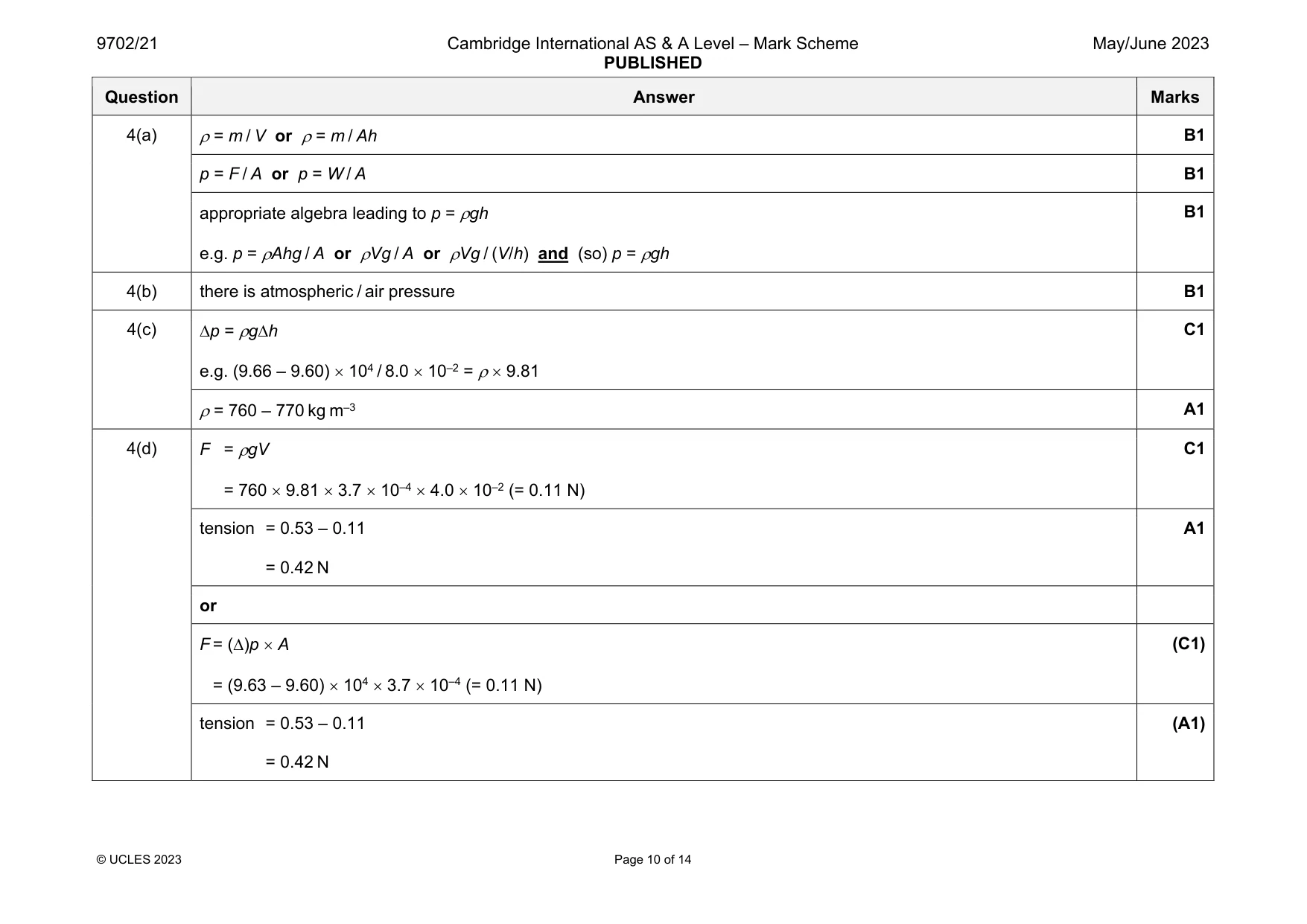 Mark scheme, page 10 of 14