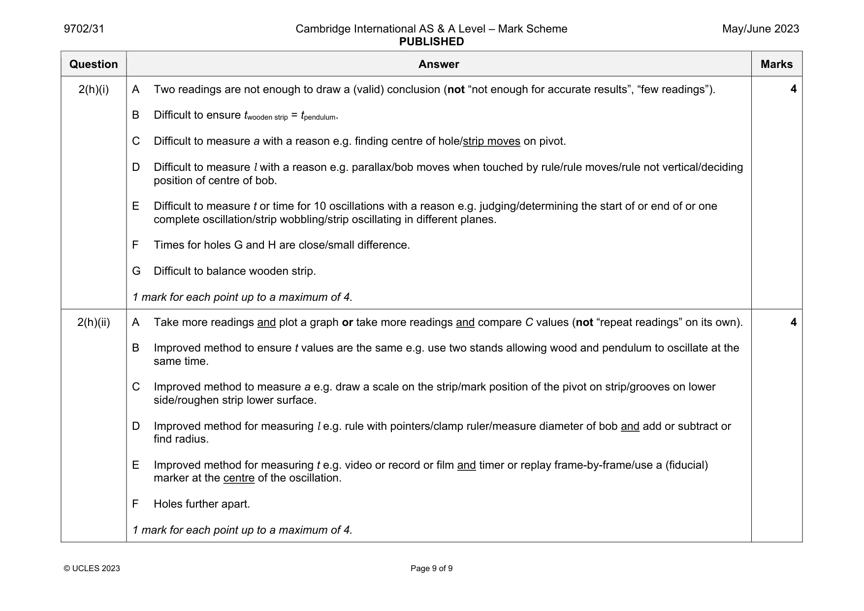 Mark scheme, page 9 of 9