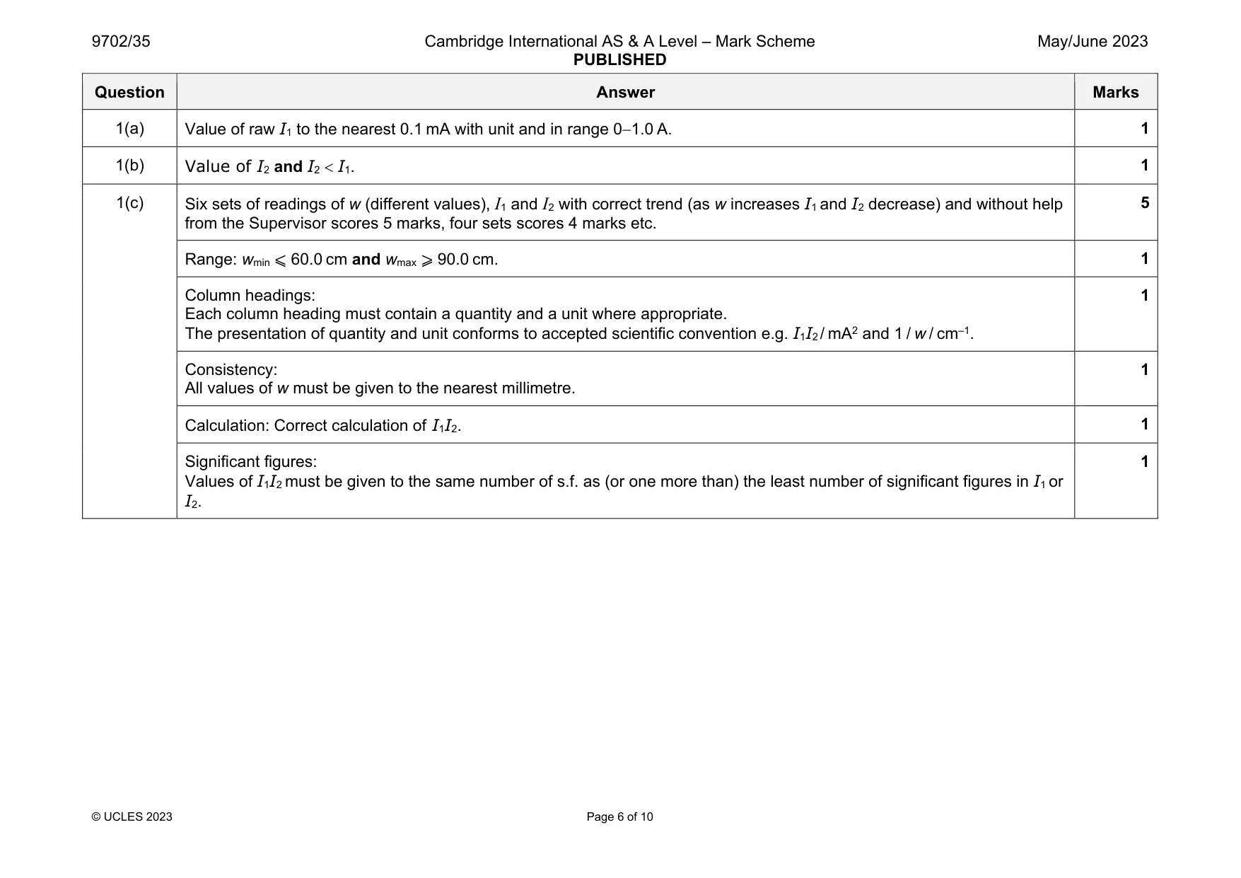 Mark scheme, page 6 of 10