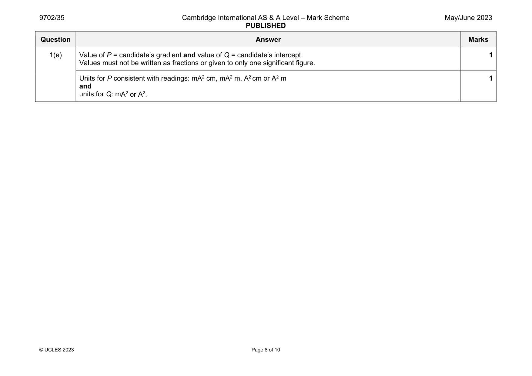 Mark scheme, page 8 of 10
